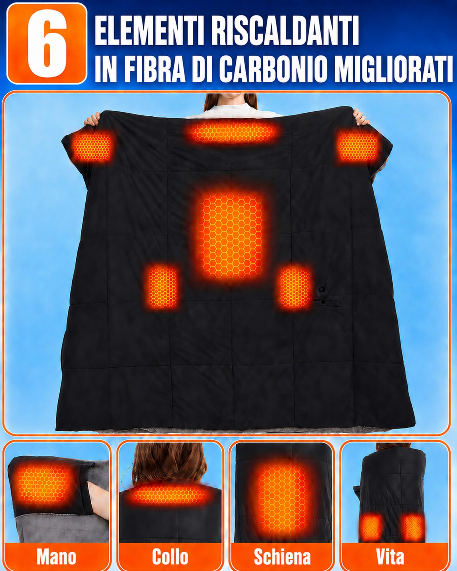 CYCYHEAT Coperta Riscaldante Elettrica Senza Fili 20000mAh 7,4V