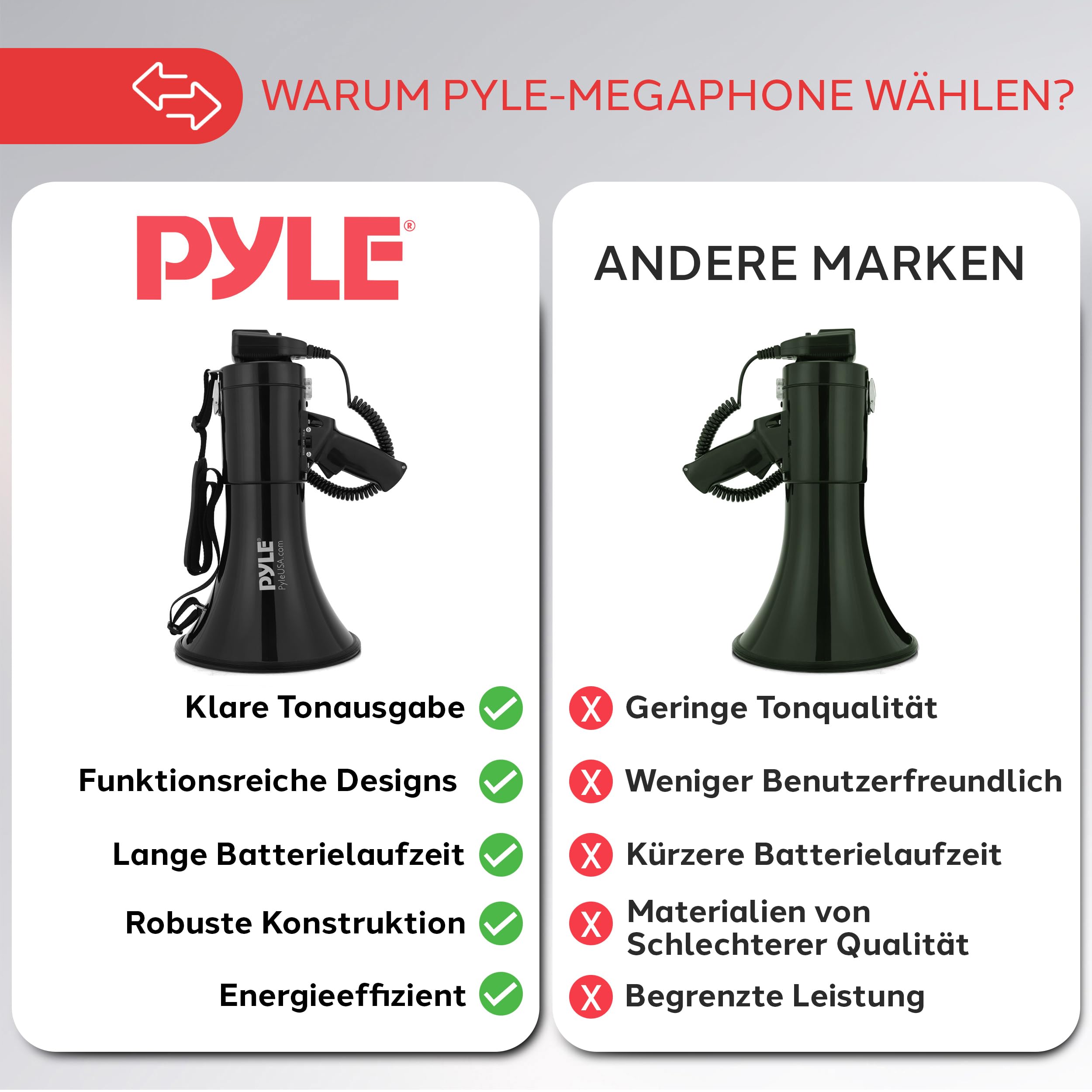 Pyle Megaphon mit Sirene & Mikrofon – 50W Lautsprecher, Aux-Eingang, tragbar, Ideal für Anfeuerung & Outdoor-Einsatz, ergonomisch & robust, mit MP3-Wiedergabe