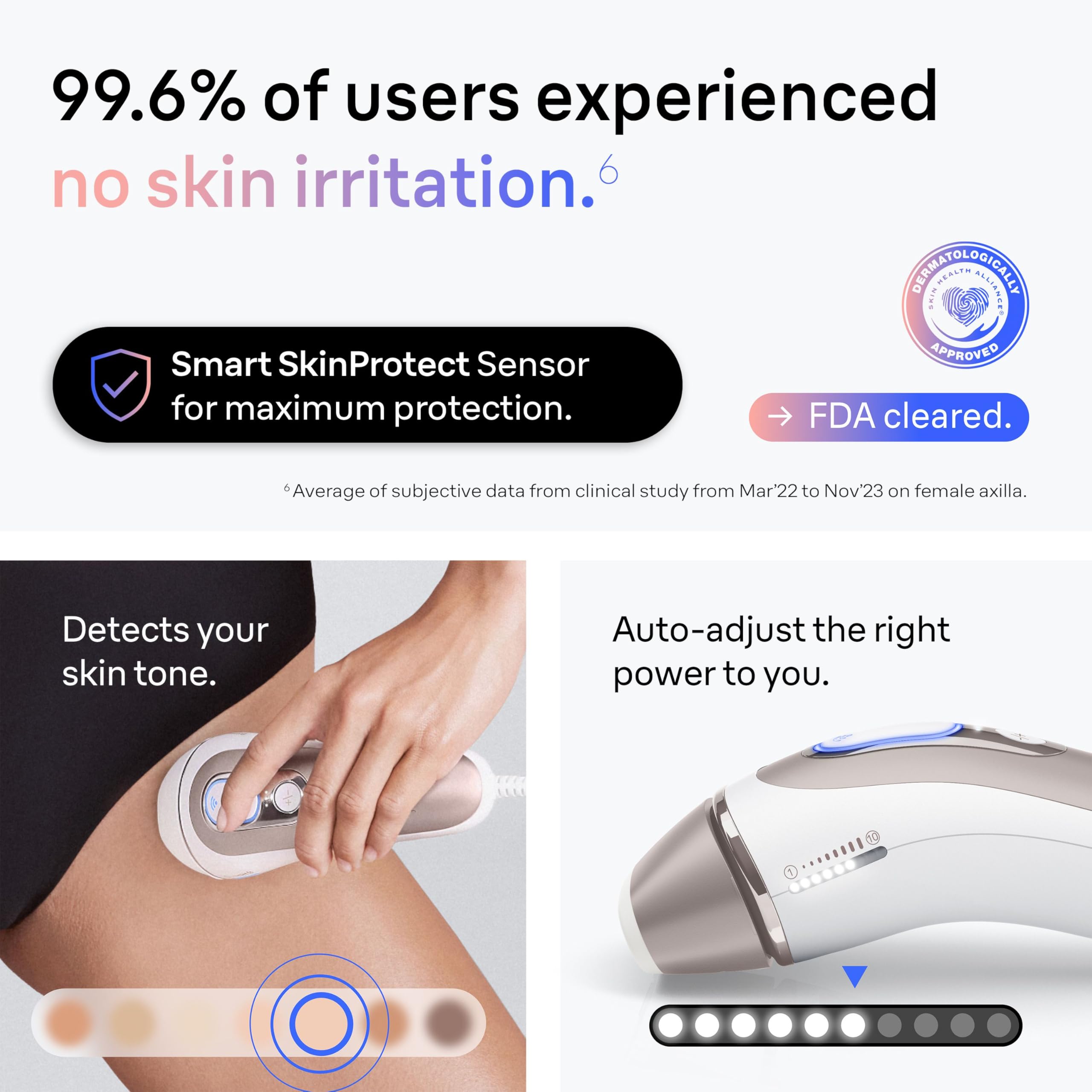 Braun Smart IPL, Skin i·Expert Pro 7, VOGUE's Best Hair Removal Device, IPL Hair Removal for Women and Men, Permanent Laser Hair Reduction At-Home, World's 1st Smart App, 4 Heads, IPL7387: White/Bronze