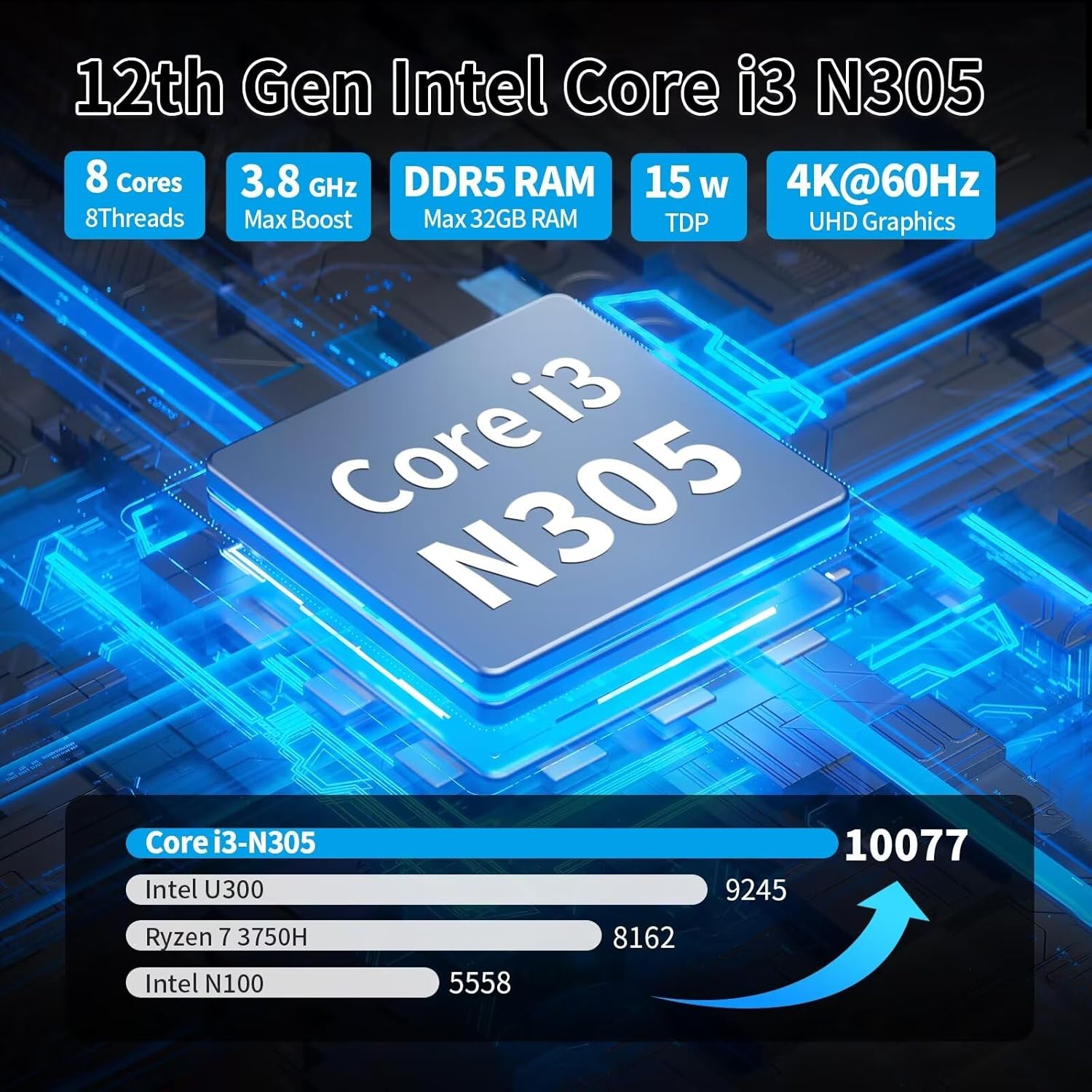 SJRC Micro Firewall Applicance Dual 10Gbe Mini PC 12th Gen Octa Core i3 N305, 2X i226V 2.5GbE LAN, 2xSFP+ 10Gbps, Support OPNsense, TF Slot, 2xHD, Type-C, Barebone NO RAM M.2 NVMe NO SSD