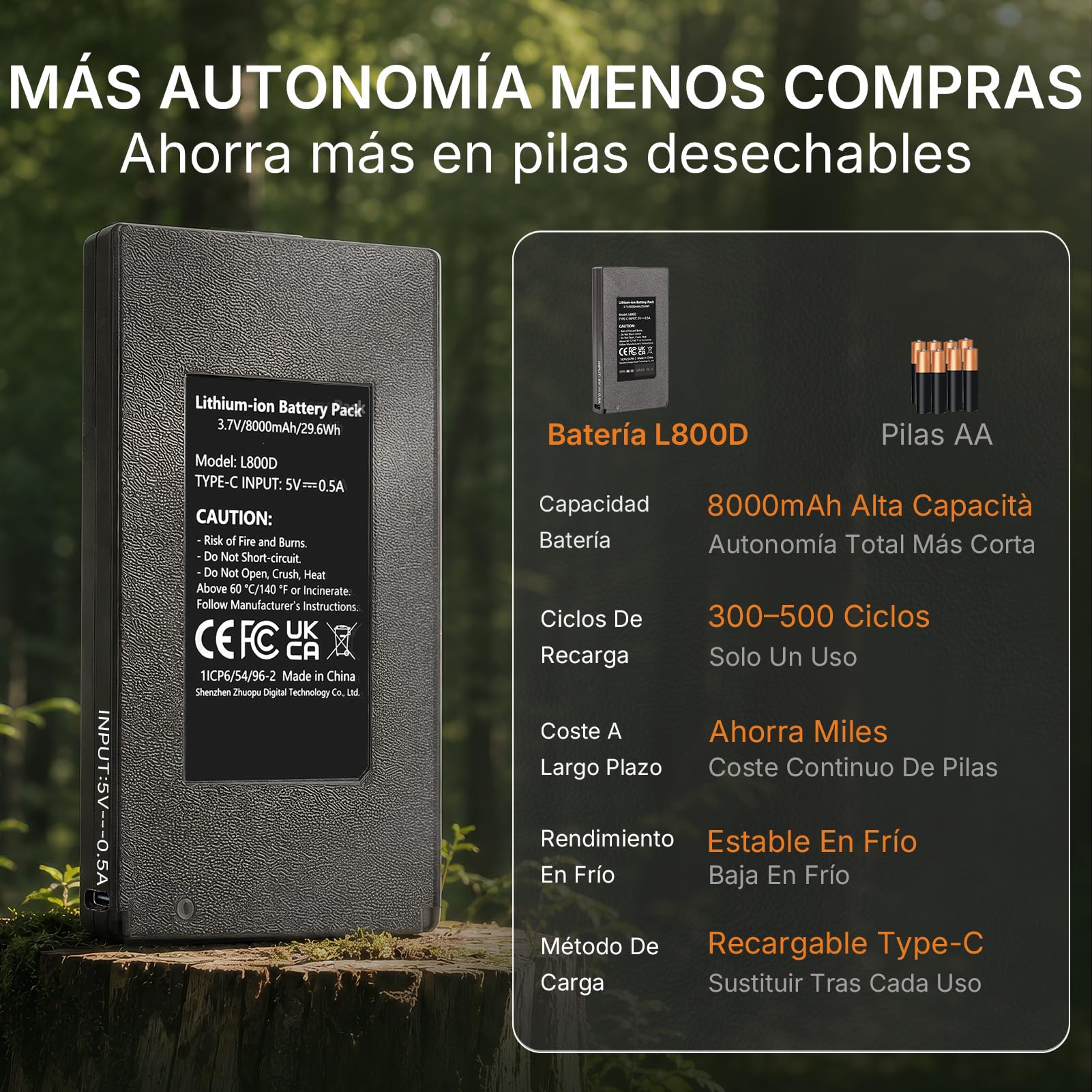 GardePro E8P Camara Fototrampeo WiFi, Batería de 8000mAh