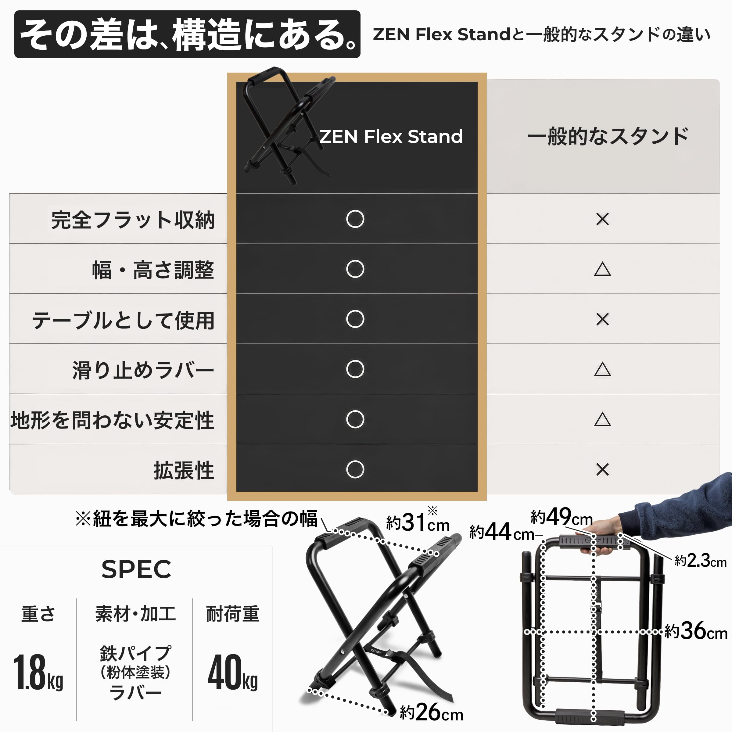 Amazon | ZEN Camps Flex Stand クーラーボックススタンド コンテナ