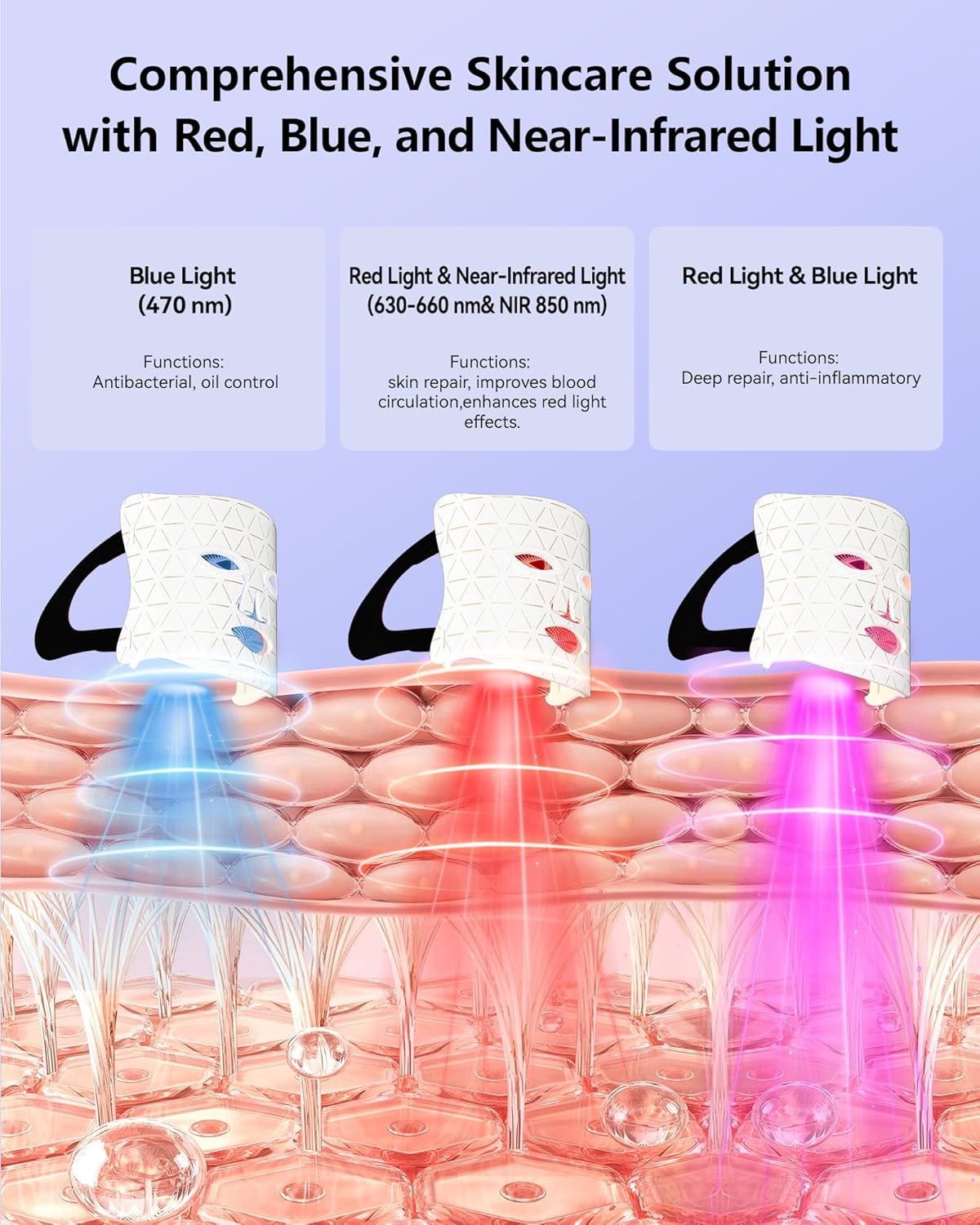 Red Light Therapy for Face,LED Face Mask Light Therapy, 630nm & 830nm Wavelength LED Light Therapy Device for Home Use (Grid White)