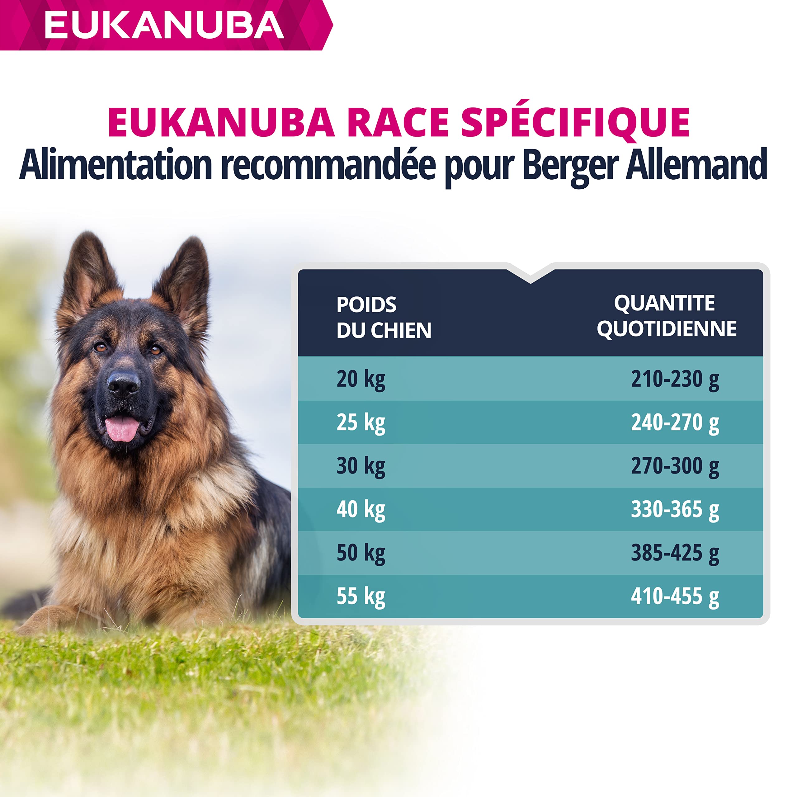 Eukanuba Chien Nourriture sèche Berger Allemand Poulet 12kg