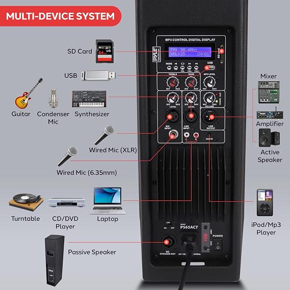 Portable Bluetooth PA System, 2000W Active & Passive Speaker with SpeakOn Connector, Mic Input, Party Lights, USB/SD Reader, FM Radio, Tripod & Remote Control for Outdoor/Indoor Events