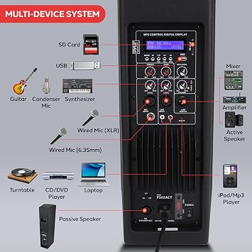 Portable Bluetooth PA System, 2000W Active & Passive Speaker with SpeakOn Connector, Mic Input, Party Lights, USB/SD Reader, FM Radio, Tripod & Remote Control for Outdoor/Indoor Events