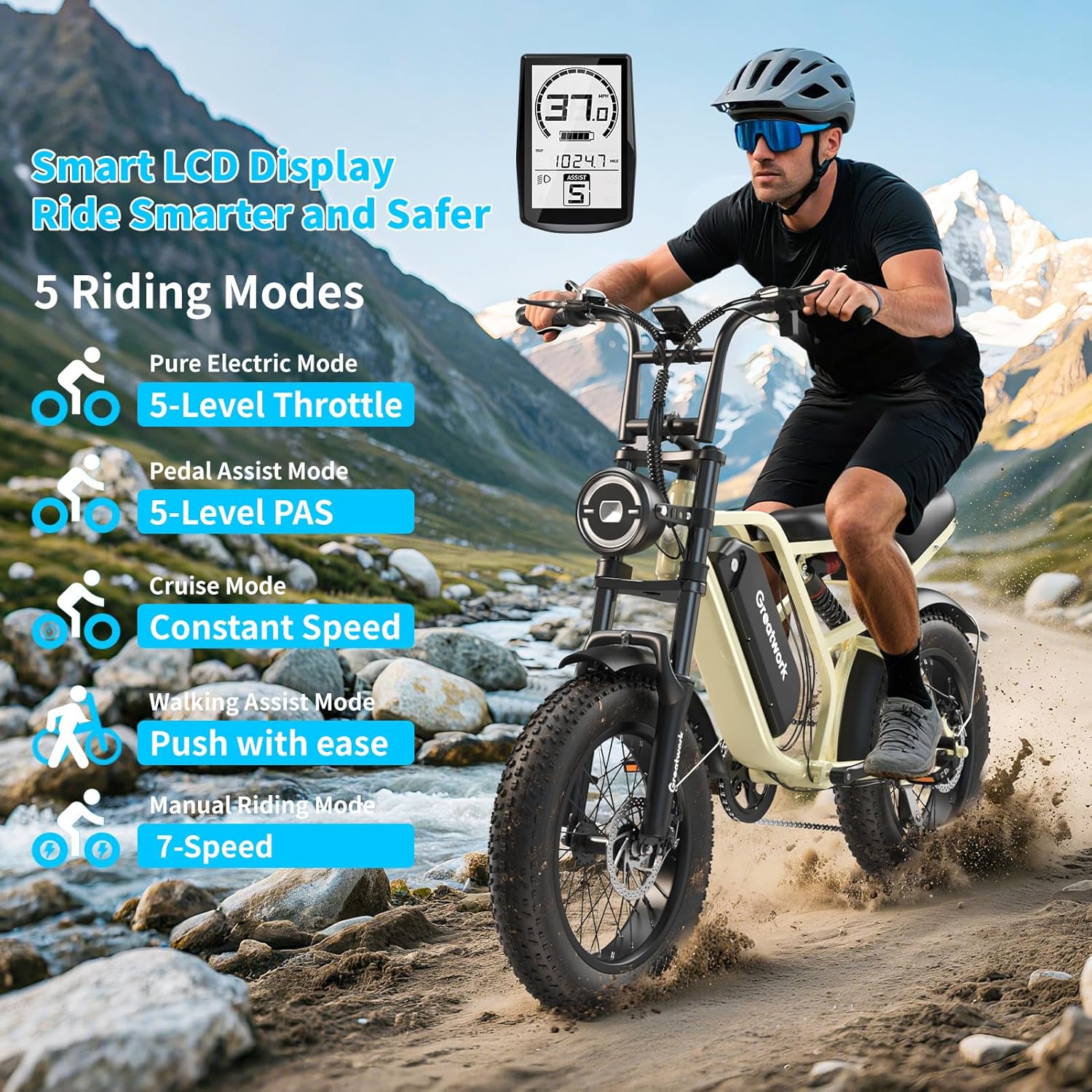 GREATWORK 2500W Peak Electric Bike for Adults, 1200Wh Removable Battery, Max 37MPH & 100 Miles Electric Dirt Bike with Full Suspension, 20"x4" Fat Tire Motorcycle Style Commuter Ebike for Men Women