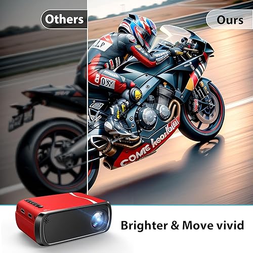 Miniatura 6 de Mini proyector de video, proyector portátil compatible con 1080P Full HD y pantalla de 170 pulgadas compatible con teléfono, TV Stick, PS4 Mini