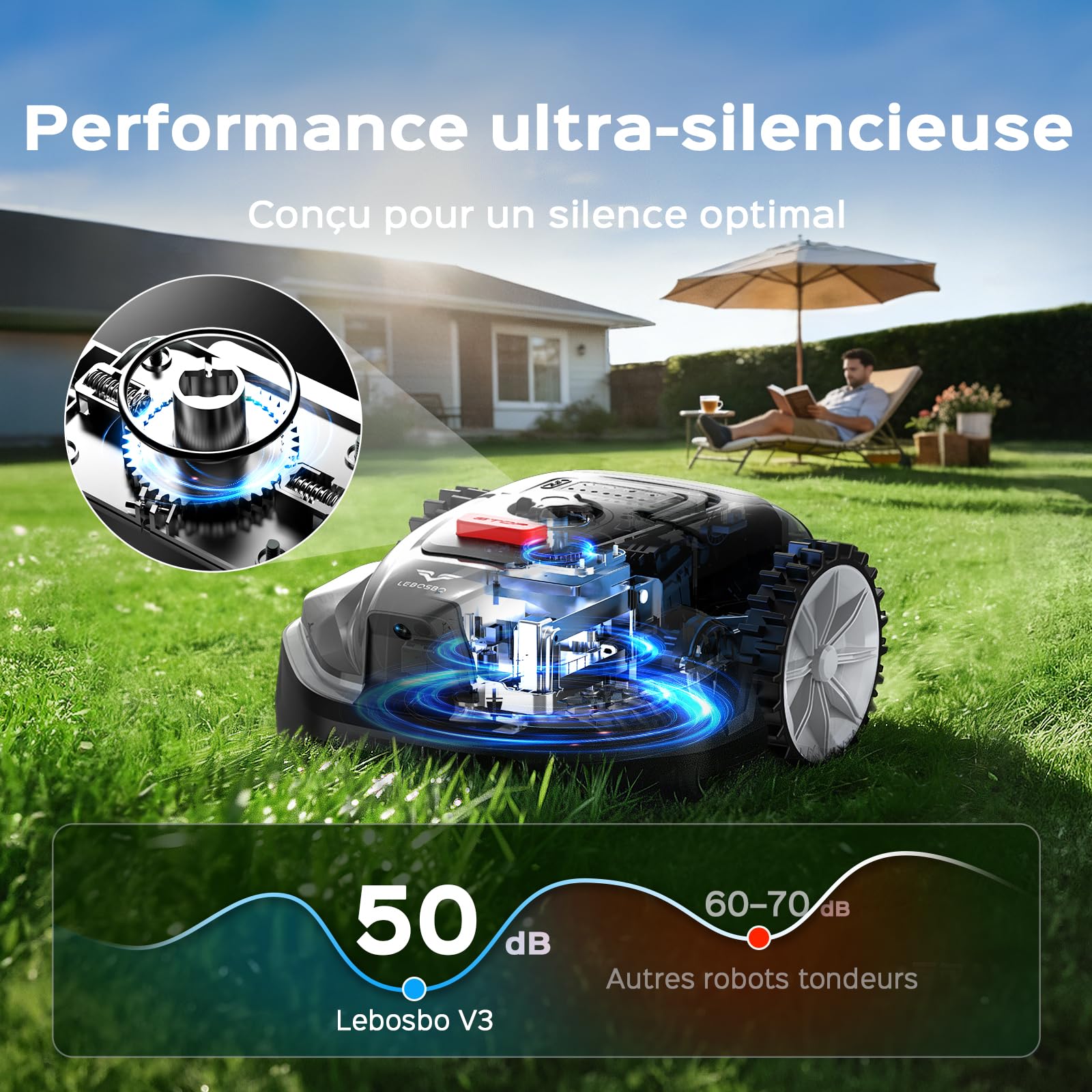 V3 Robot Tondeuse sans Câble Périphérique, Navigation Visuelle IA, Détection de 150+ Obstacles, Contrôle Via App, Moteur sans Balais, 50 DB, Bandes Magnétiques, pour Petits Jardins Plats