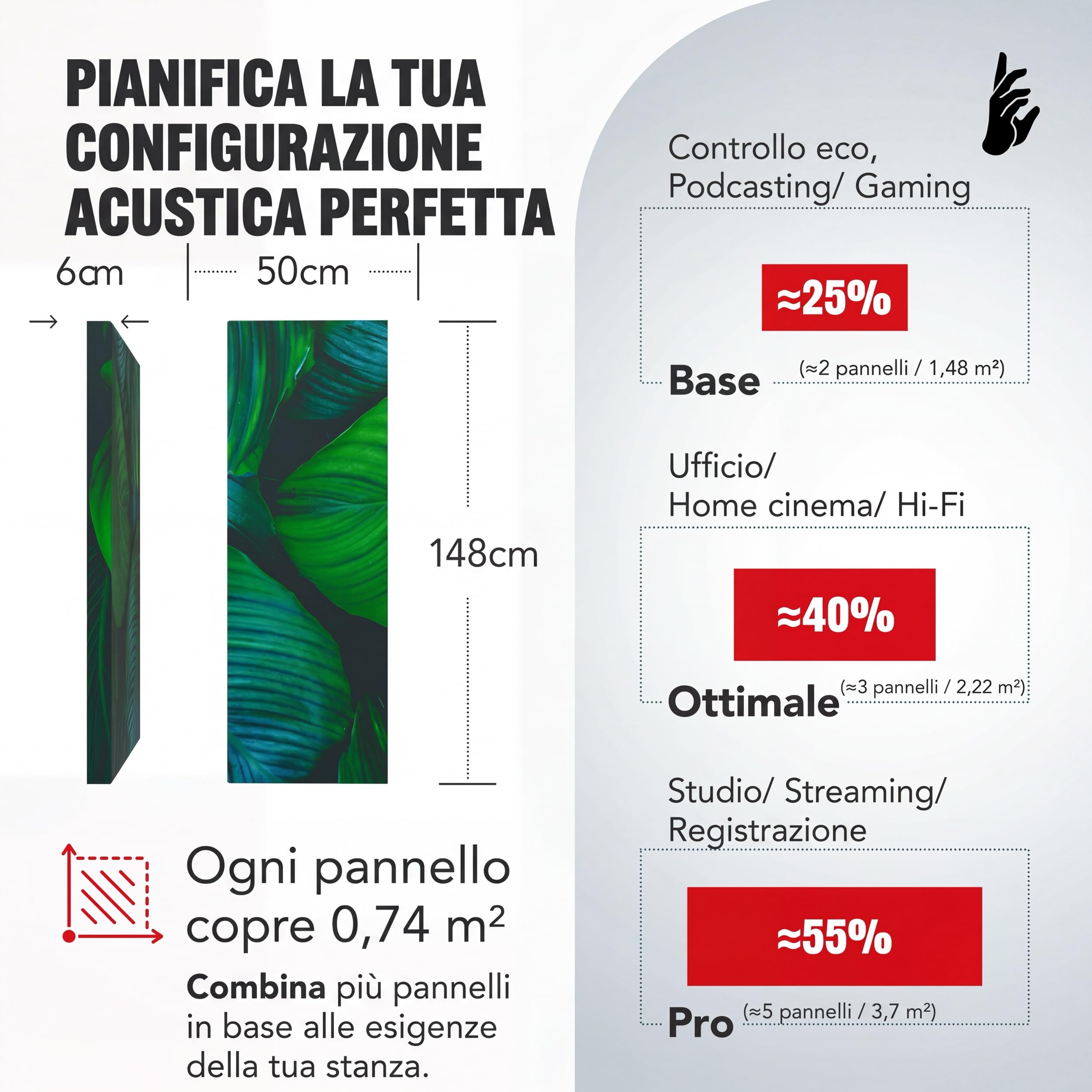 Addictive Sound Quadro Acustico – Pannello Fonoassorbente Murale in Lana Acustica – Classe A – Stampa Professionale – Quadro Fonoassorbente Decorativo Made in EU – 148×50×6 cm - BlueMarble 3