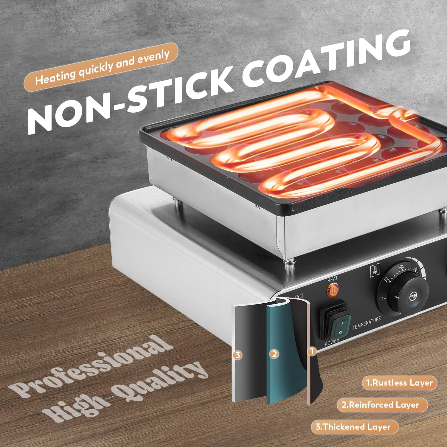 Moongiantgo Mini Dutch Pancake Maker 25PCS, Commercial Non-stick Pancake Baker Machine 50-300℃ Electric Muffin Maker Stainless Steel for Home Kitchen, Cafe or Restaurant, 110V