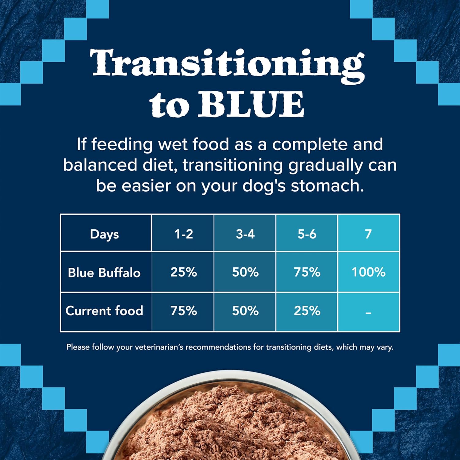 Blue Buffalo Wilderness Wolf Creek Stew Wet Dog Food, High-Protein & Grain-Free, Made with Natural Ingredients, Hearty Beef in Gravy, 12.5-oz. Cans (12 Count)