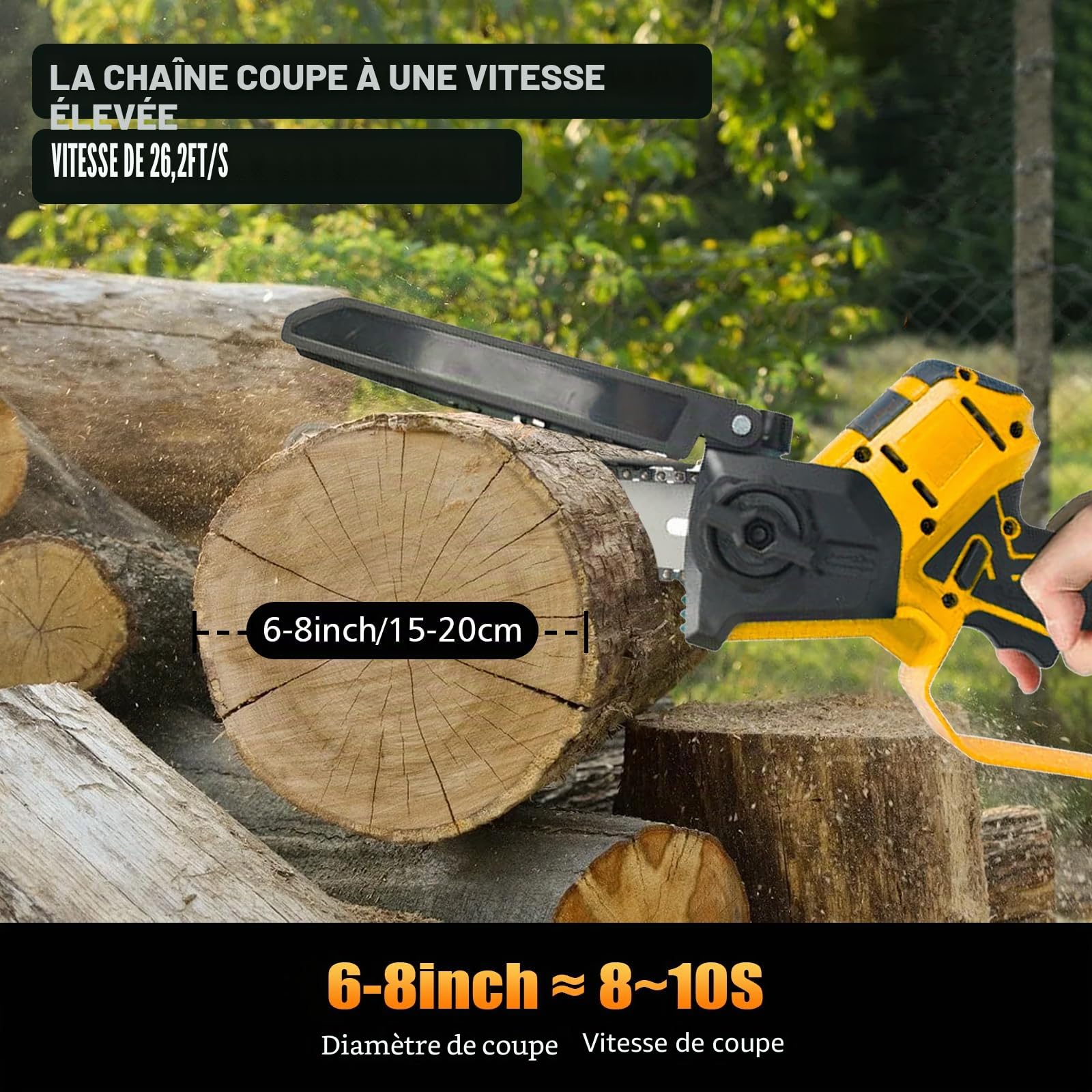 Mini Tronçonneuse à Batterie,6&8 Pouces Compatible avec Dewalt Batterie 18V