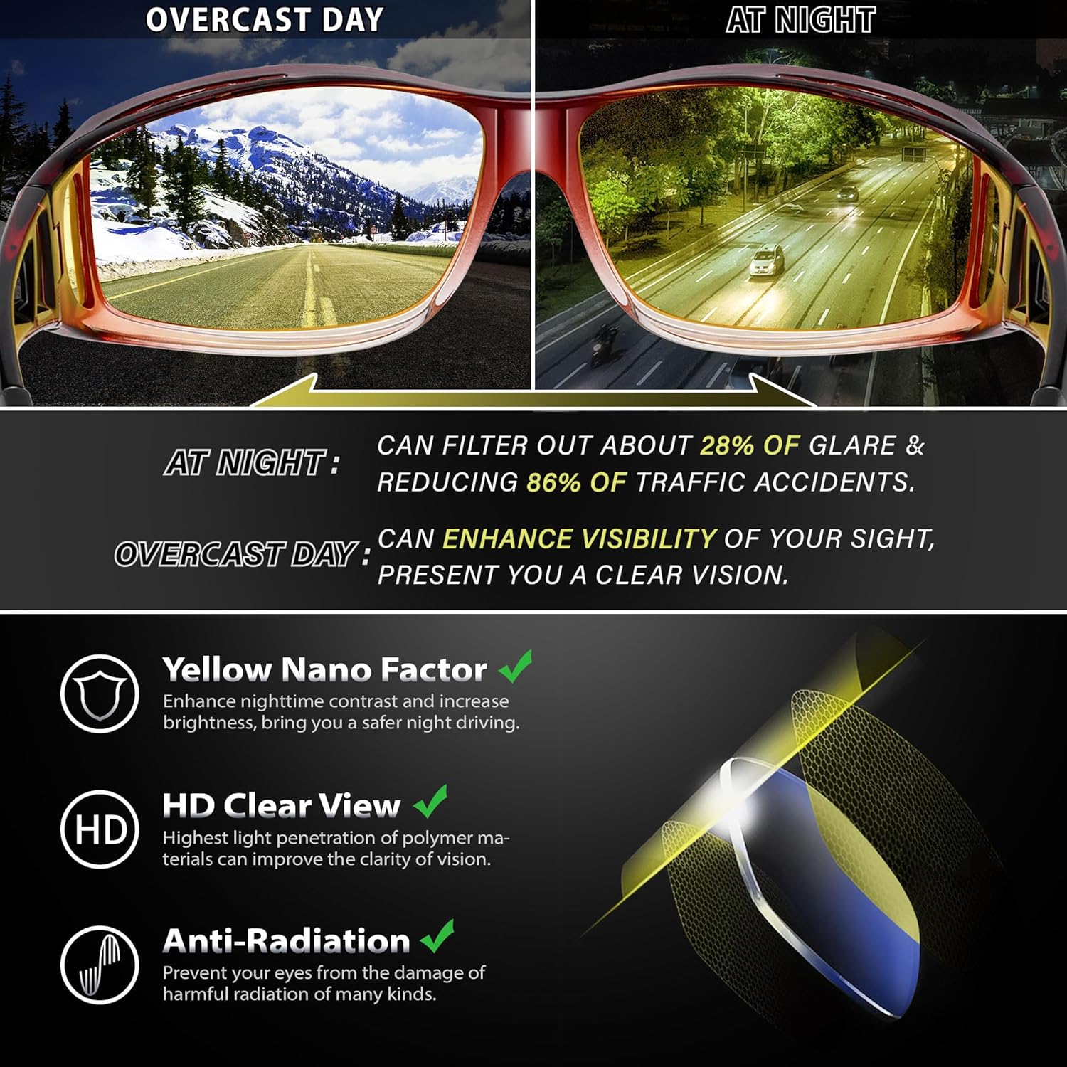 URUMQI Night Vision Driving Glasses Fit Over Eyeglasses for Men Women, Anti Glare Polarized Nighttime Glasses Yellow Lens - Image 6