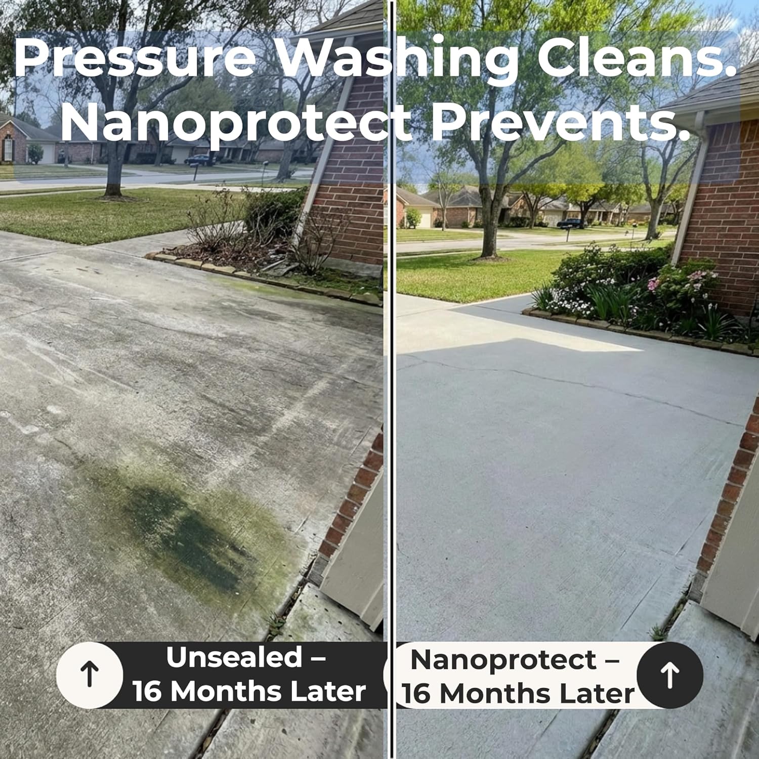 Nanoprotect Concrete & Stone Sealer Indoor & Outdoor | Long-Term Protection Against Water, Stain & Dirt | for Driveway, Patio, Pavers and Any Absorbent Stone | 5 Gal