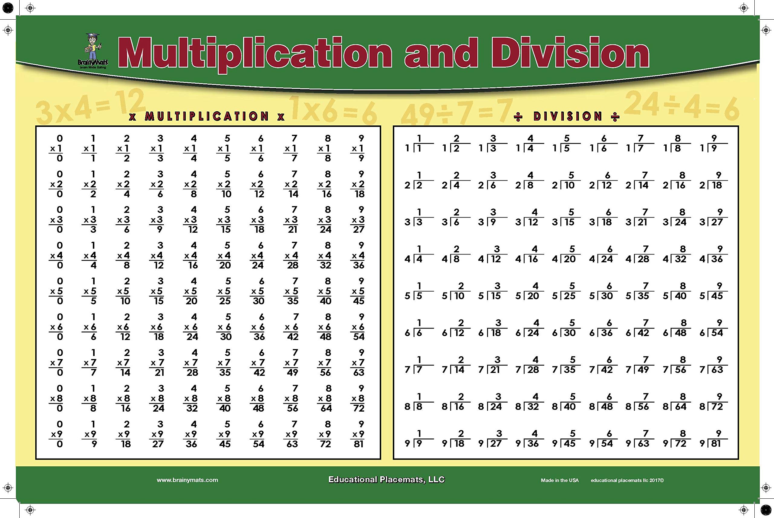 Brainymats Educational Kids Placemat for Dining TableSet of 8 Learning