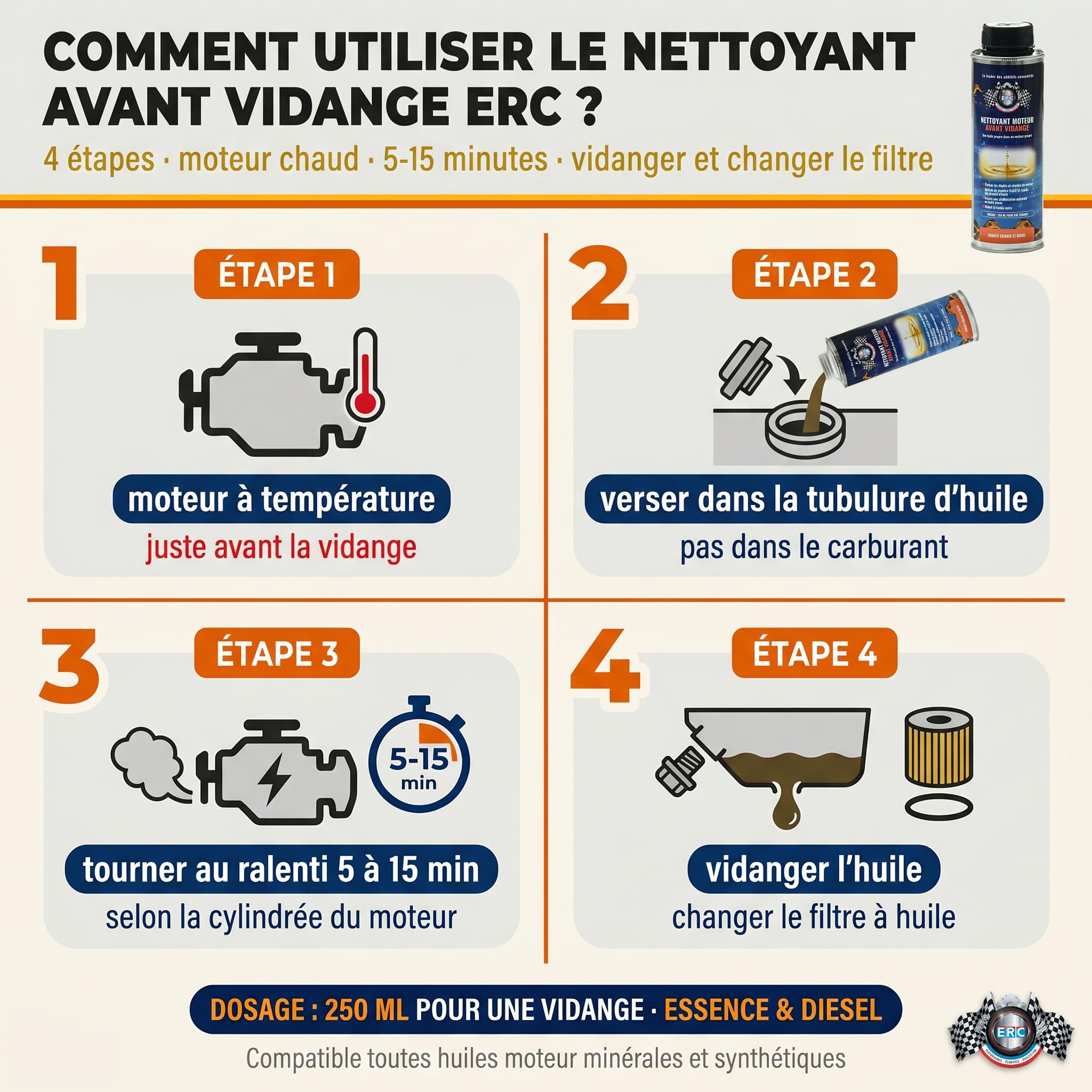 ERC | Nettoyant Moteur Avant Vidange Flush Engine | Dissout Boues, Calamine, Résidus d'Huile | Formule Sans Solvant à Base d'Huile | Compatible Essence, Diesel, Direction Assistée | Flacon 250 ml