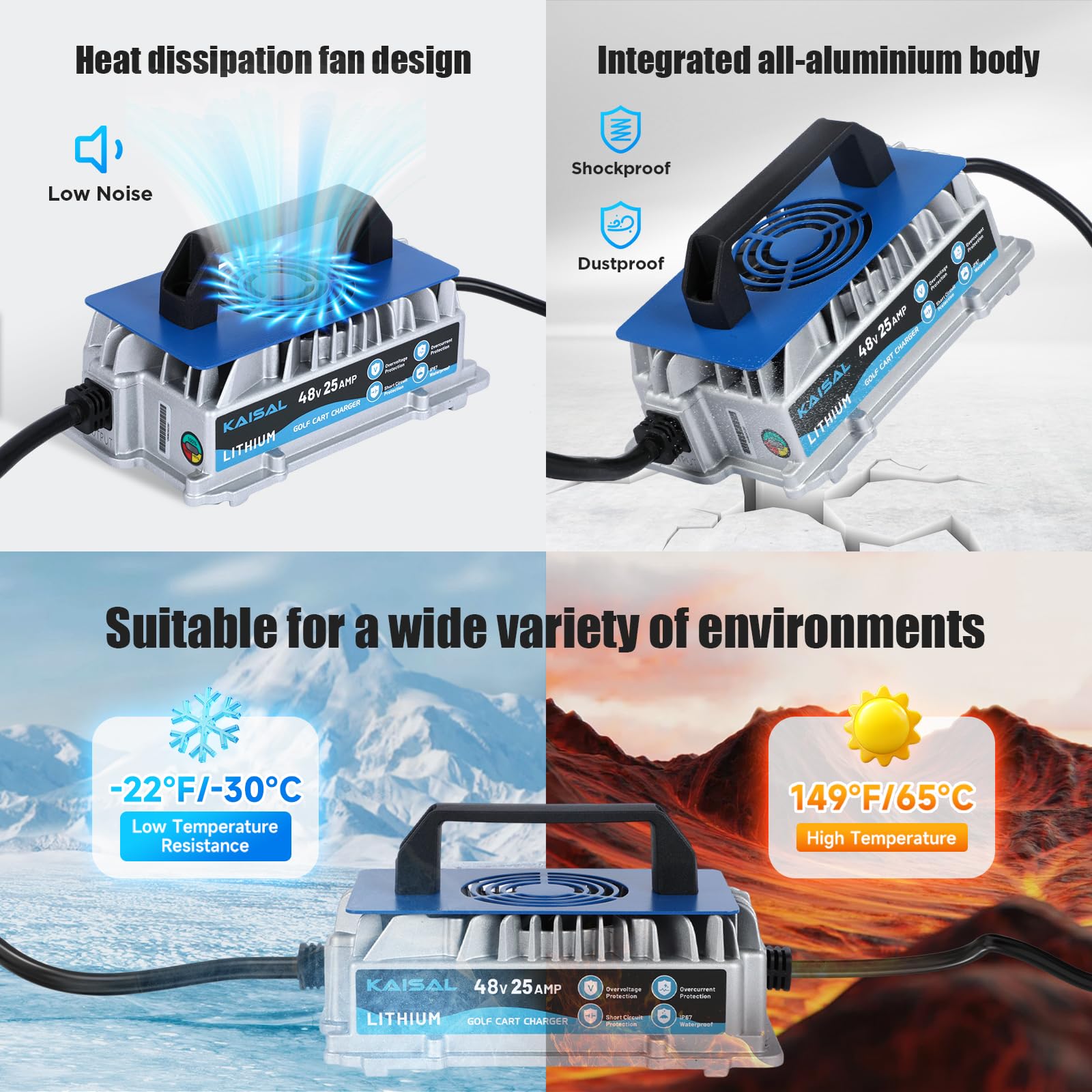 KAISAL 48V Cargador de baterías de Litio, Cargador LiFePO4 de batería 58.4V 25A, 1250 W, con Ventilador de refrigeración, para Carritos de Golf, Barcos, Autocaravanas y Solares. Impermeable IP67