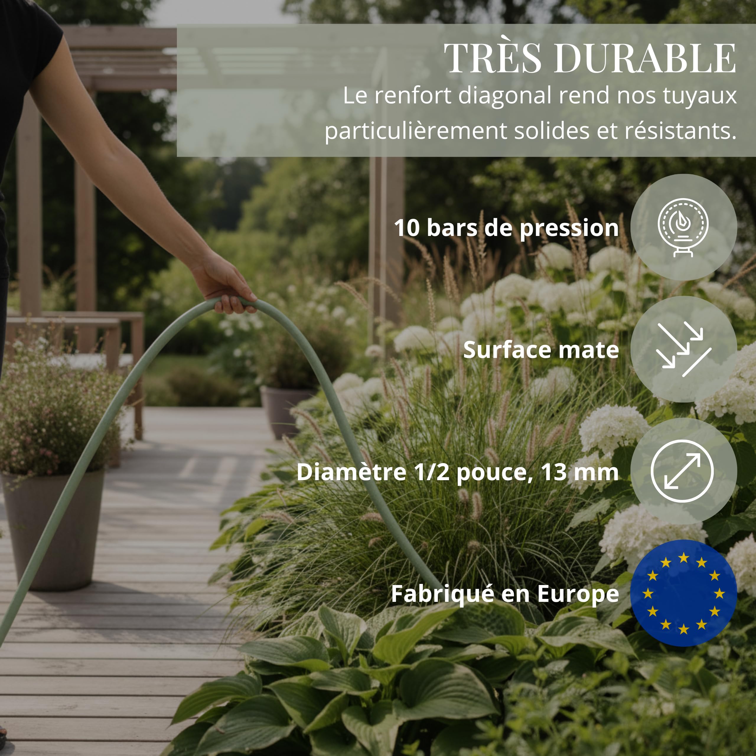 LIVLIG Kit Arrosage Complet 20m Vert – Tuyau d'Arrosage 20m 1/2 Pouce + Pistolet d'Arrosage & Accessoires (Raccord Robinet 3/4", Raccord Rapide, Arrêt d'Eau 1/2") – Made in Europe