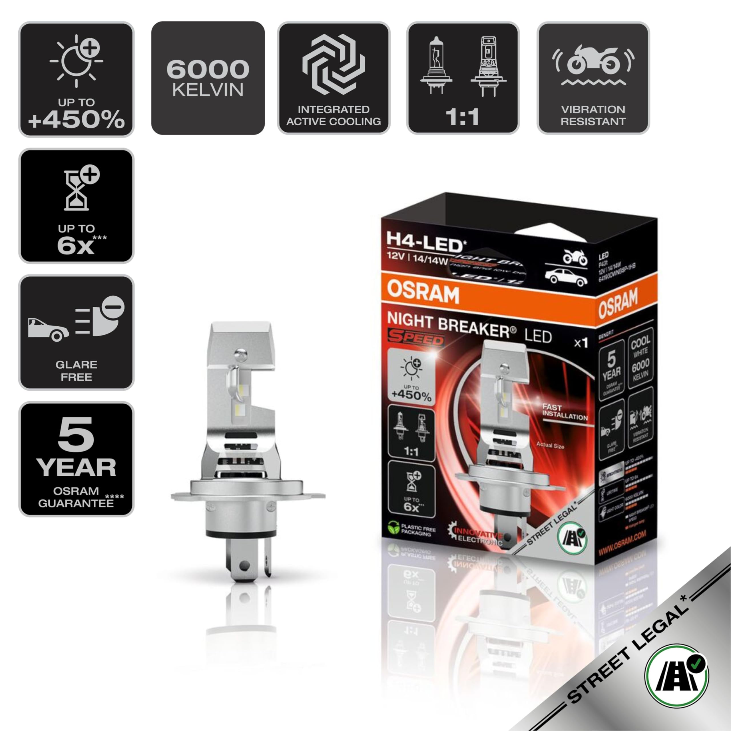 OSRAM NIGHT BREAKER LED SPEED H4 450 para motocicletas, lámparas LED homologadas, hasta un 450% más de luminosidad, 6000K, instalación rápida, LEDEC02 integrado, 1 lámpara