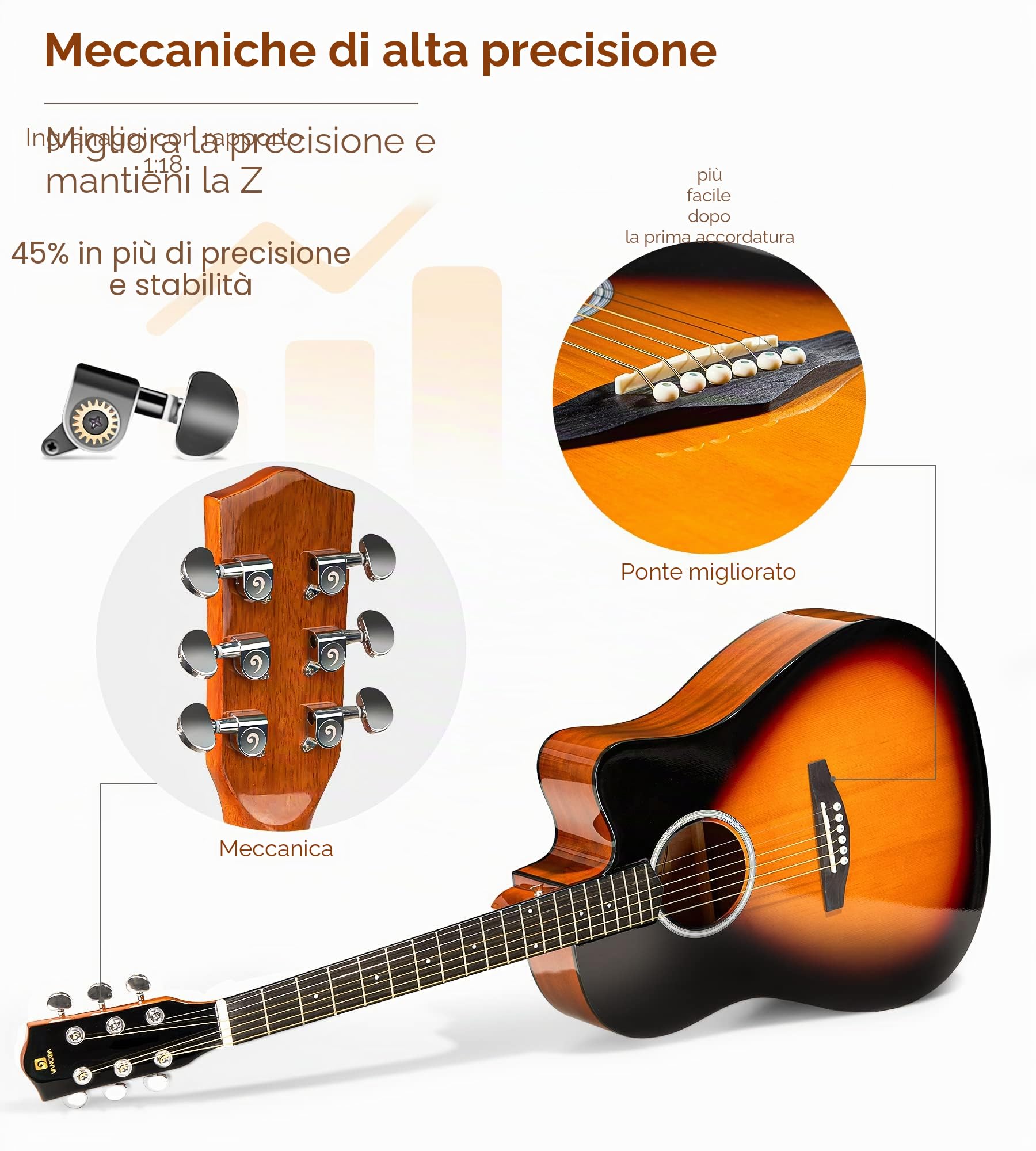 Vangoa 4/4 Chitarra Acustica Kit Abete Rosso Legno Dreadnought Chitarra Folk Acustiche per Principianti Adulto Studente con Borsa Corde Plettri Capotasto Cinghia, Lucido, Sunburst
