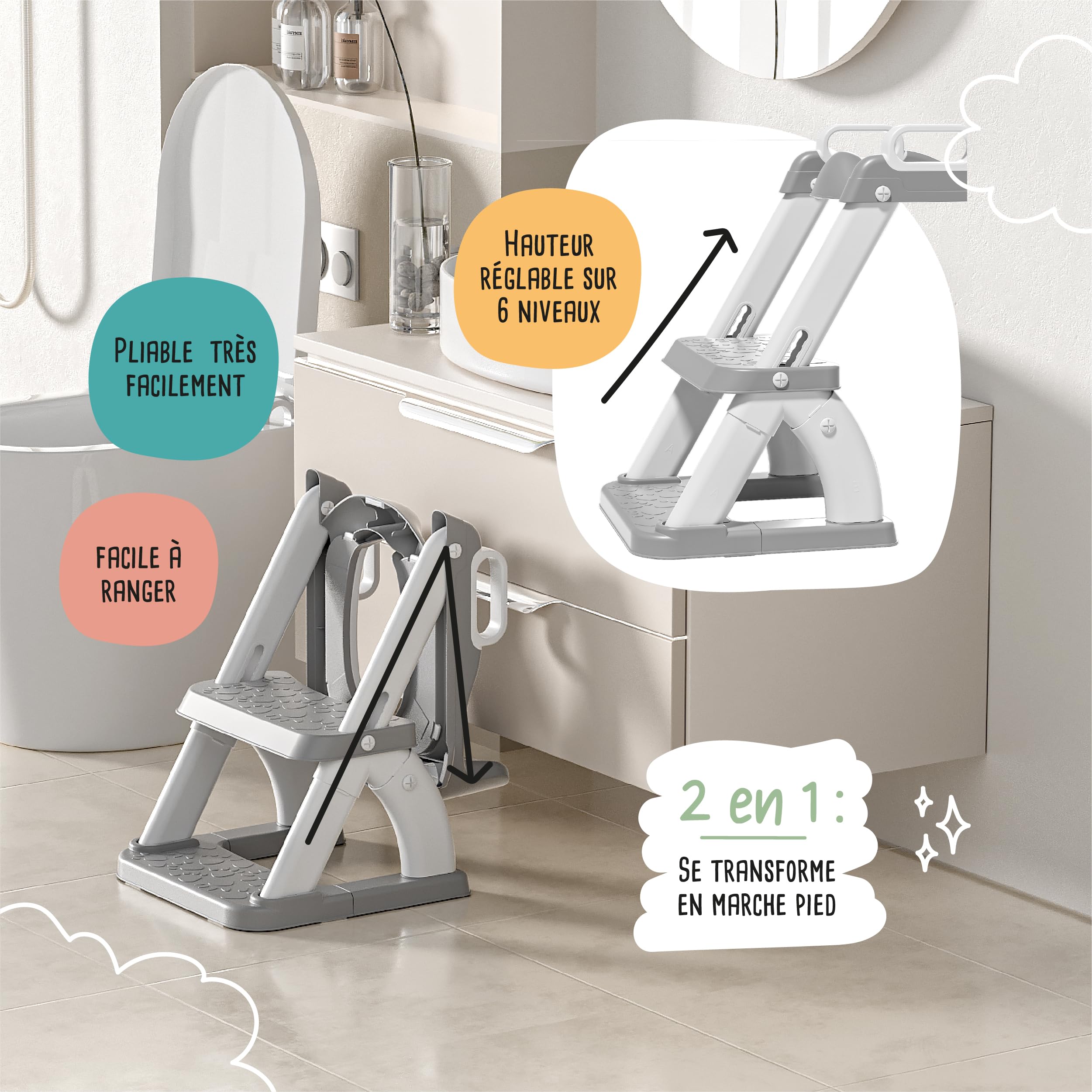 Réducteur de toilette enfant avec marche – Siège WC pliable pour apprentissage de la propreté – Rehausseur WC enfant avec escalier antidérapant – Pour garçons et filles