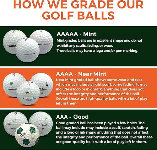 Miniatura 6 de Golf Ball Monkey Pelotas de golf mate baratas Mezcla Reciclada Bolas de golf de neón de colores -Grandes marcas y modelos! Buen estado Usado Pelotas