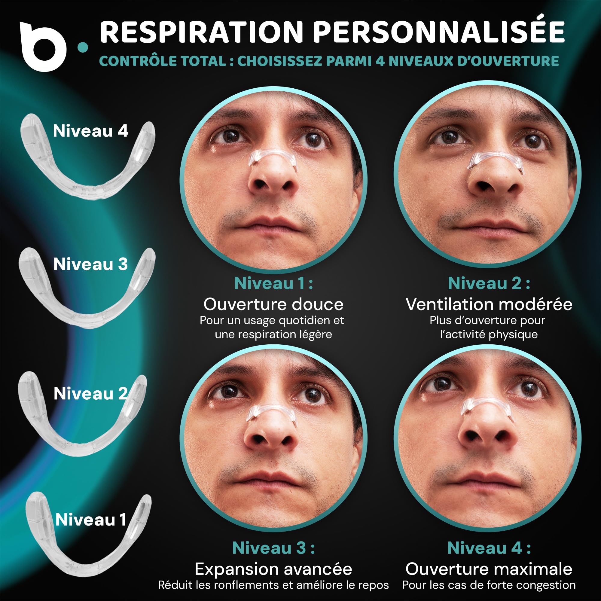 Bandelettes Nasales Magnétiques Premium PRO EDITION | MEGAPACK 120 PATCHS AMÉLIORÉS + ÉTUI DE RANGEMENT | Anti-Ronflement pour Mieux Dormir, Aide à Mieux Respirer