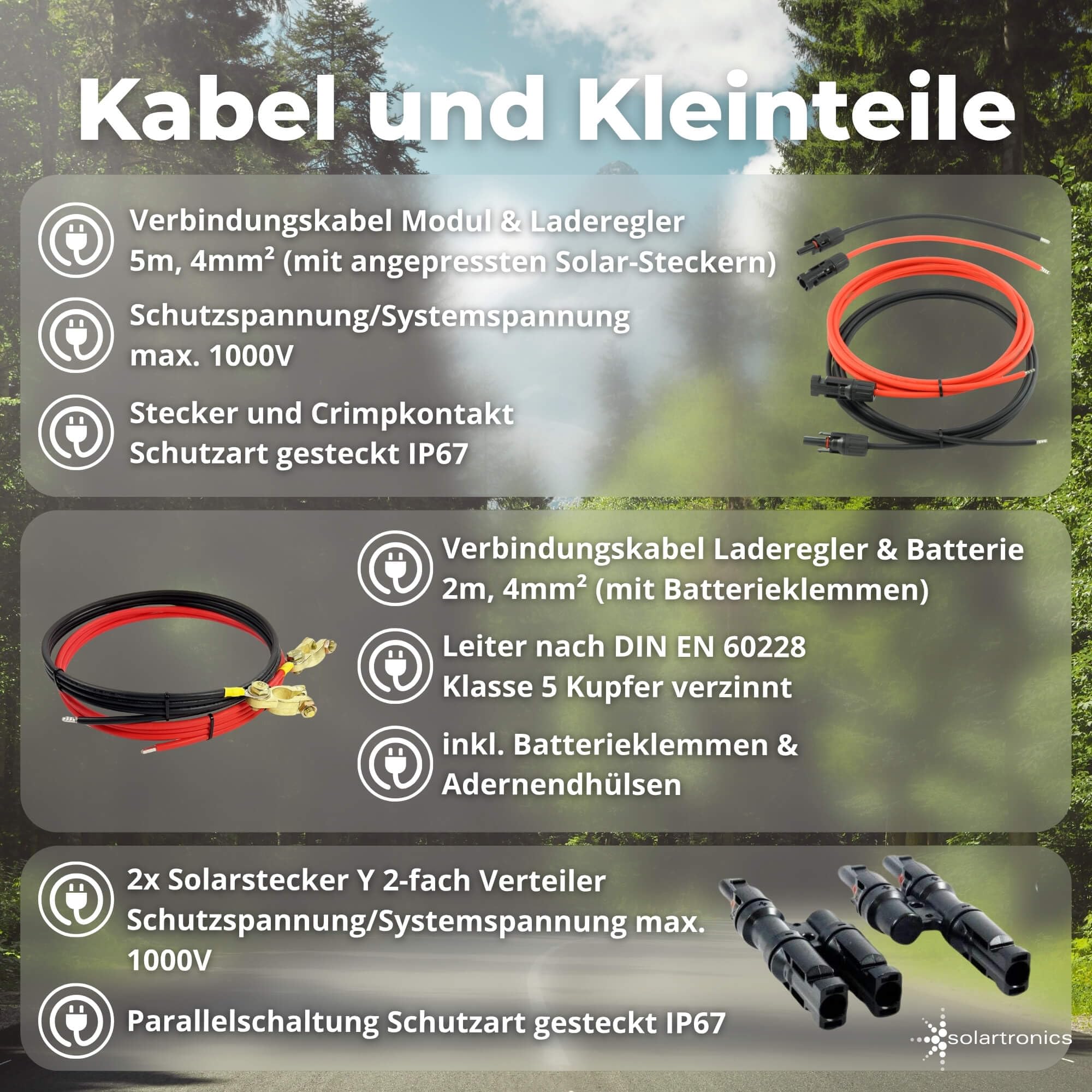 SOLARTRONICS Komplettset 2x120 Watt Solarmodul 1070x580x35, FSD 1000W 12V Spannungswandler 20A Laderegler