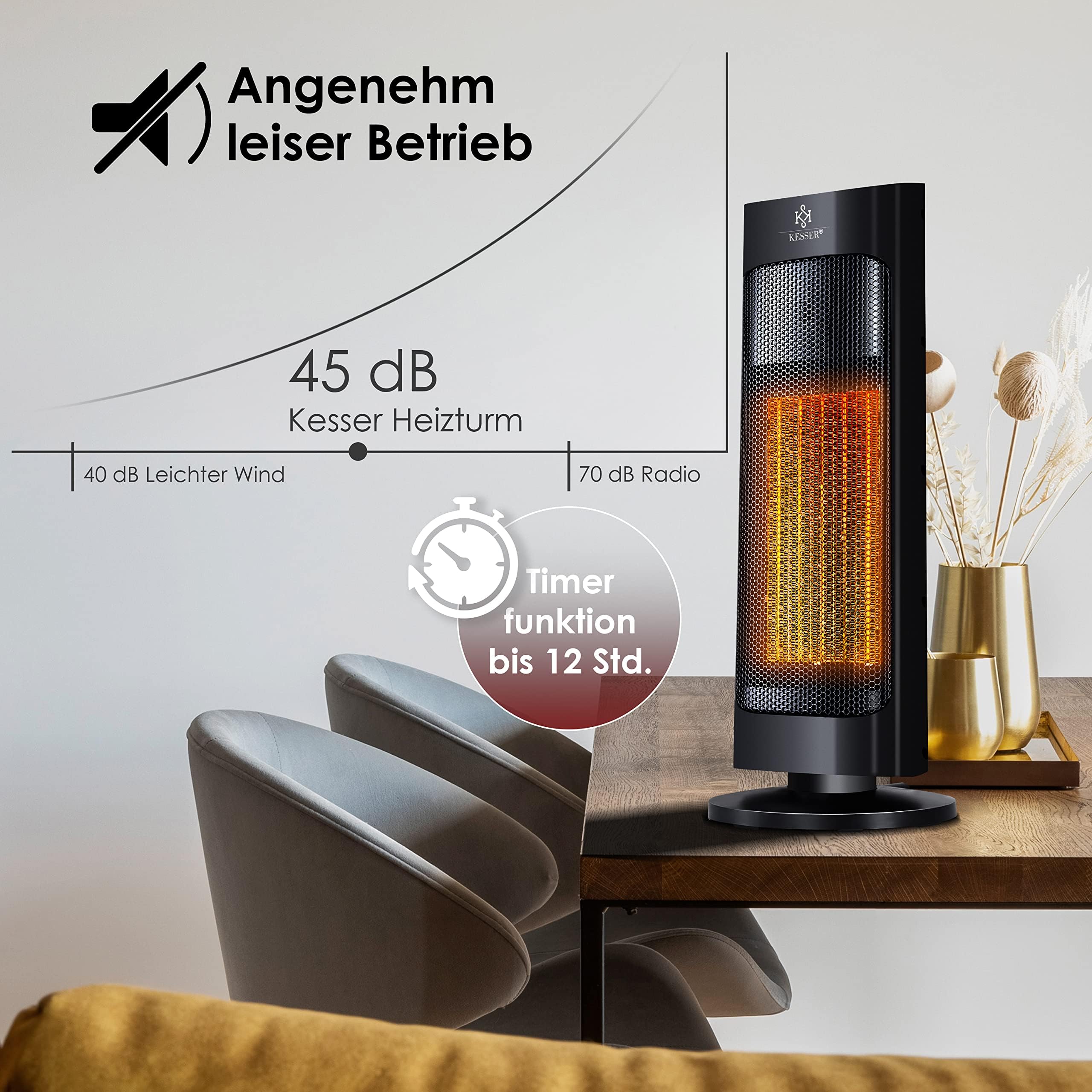 KESSER® Radiateur Soufflant avec Télécommande - Économe en Energie - Silencieux - 2000 W - En Céramique - 15-30 °C - Chauffage Rapide avec Fonction Oscillation de 80 ° - Minuterie 24 h (Noir)