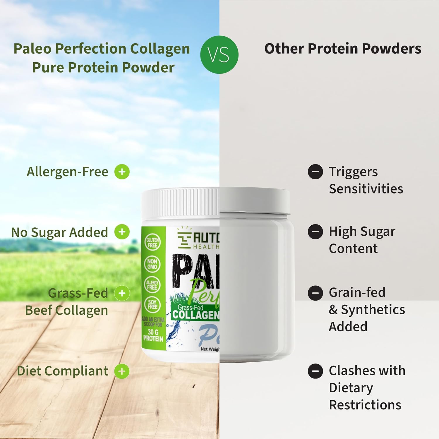 Autoimmune Health & Nutrition Collagen Protein Powder for Women & Men - Soy, Gluten, & Dairy Free Non GMO Collagen Protein from Grass-Fed Beef - 1 lb