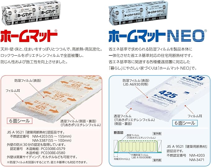 Amazon ロックウール 吸音断熱材 ホームマット 厚さ55x幅425x長さ1360ミリ 枚入 約3 8坪数 断熱材 Amazon ロックウール 吸音断熱材 ホームマット 厚さ55x幅425x長さ1360ミリ 枚入 約3 8坪数 断熱材