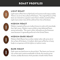 Vista 4 de Community Coffee Signature Blend - Café molido tostado oscuro, 32 onzas, bolsa de 32 onzas (paquete de 1)