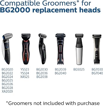 Philips Norelco BG2000/40 Bodygroom Replacement Trimmer/Shaver Foil, Steel, Black Metal