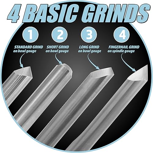 Miniatura 3 de Pro Grind Multi-Grind - Plantilla de afilado con bloques de configuración para múltiples rectificadoras de herramientas y para uso con sistemas de