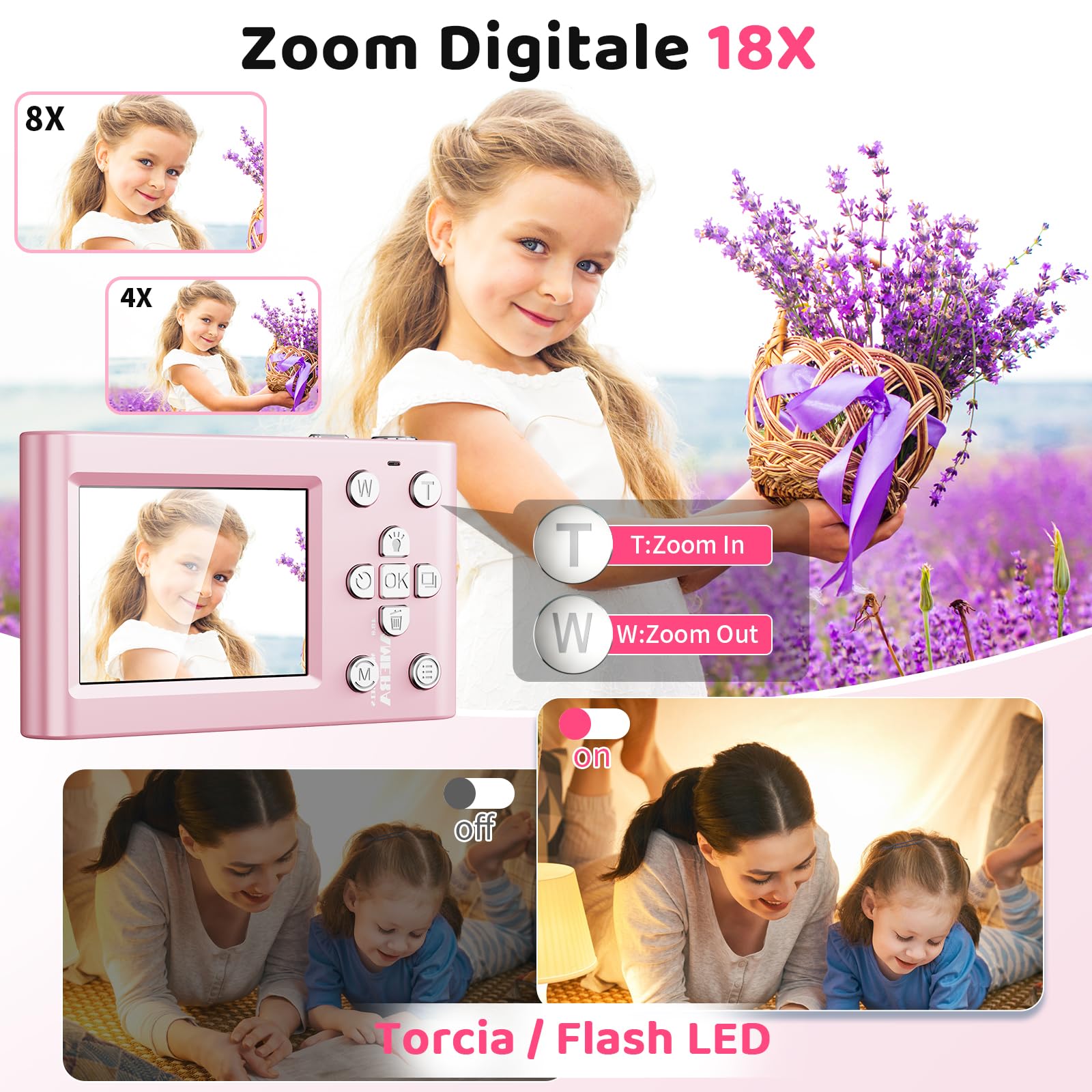 CHAKEYAKE Fotocamera Digitale, 4K 64MP Fotocamera con Zoom Digitale 18X, Schermo LCD Da 2,4", Autofocus, Scheda 32 GB, Filtri, Fotocamera Portatile per Bambini, Adolescenti, Vlogger Principianti, Rosa