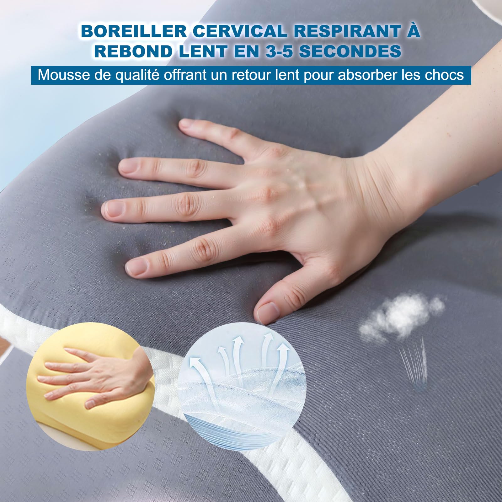Oreiller Ergonomique Cervical, Coussin Orthopédique à Mémoire de Forme pour Soutien de la Nuque, Soulagement des Douleurs, Respirant, Idéal pour Dormir sur Le Côté, Dos et Ventre