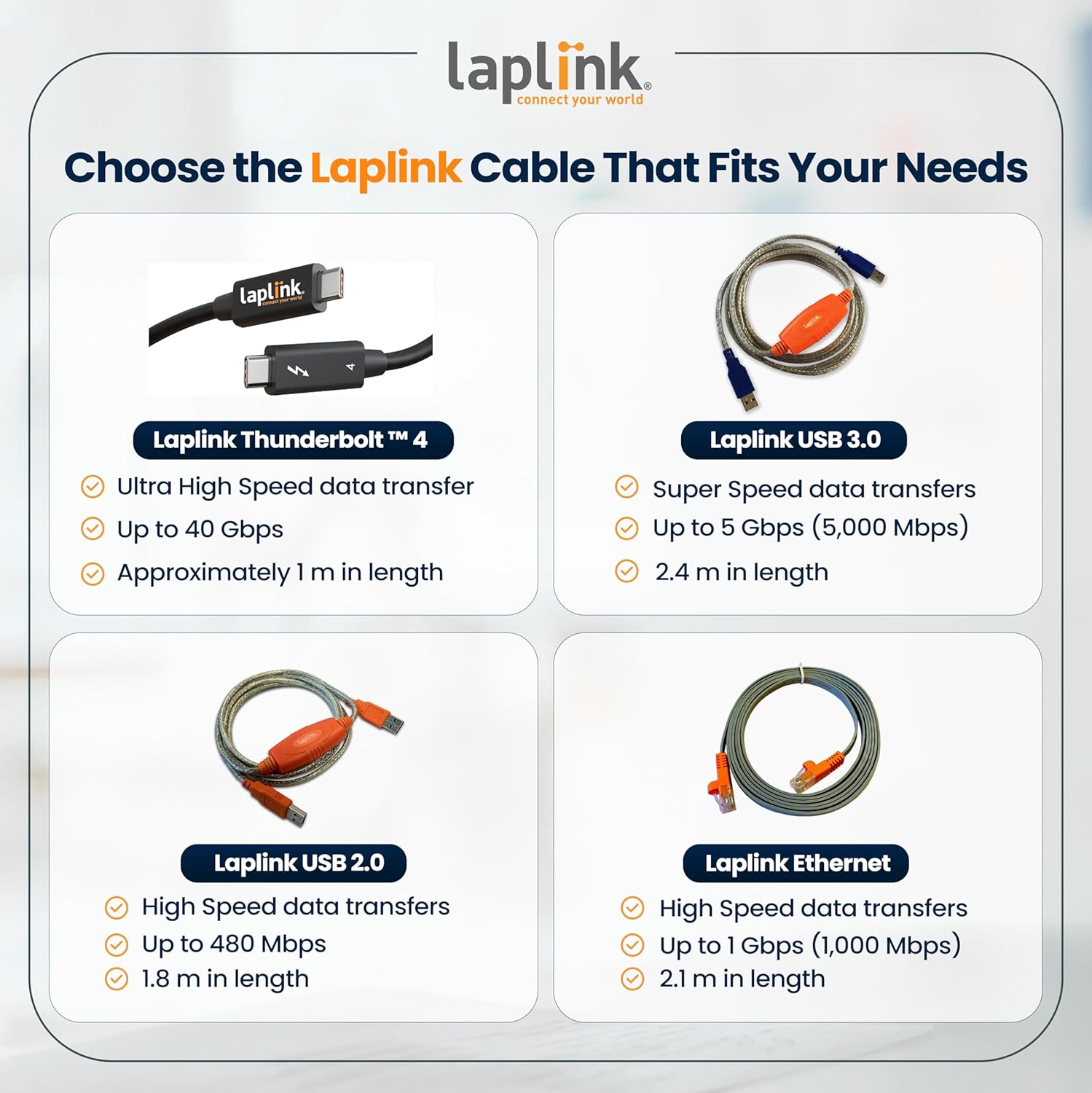 LAPLINK - USB 2.0 High Speed Transfer Cable - USB Data Transfer Cable PC to PC - Compatible with PCmover Migration Software (not Included) - High-Speed Data Transfers up to 480 Mbps - 6 ft