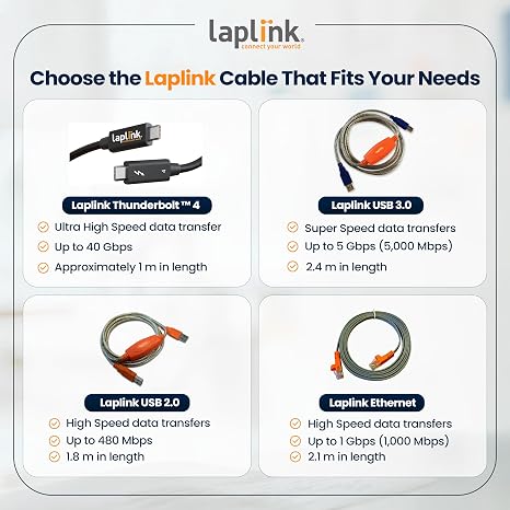 LAPLINK - USB 2.0 High Speed Transfer Cable - USB Data Transfer Cable PC to PC - Compatible with PCmover Migration Software (not Included) - High-Speed Data Transfers up to 480 Mbps - 6 ft