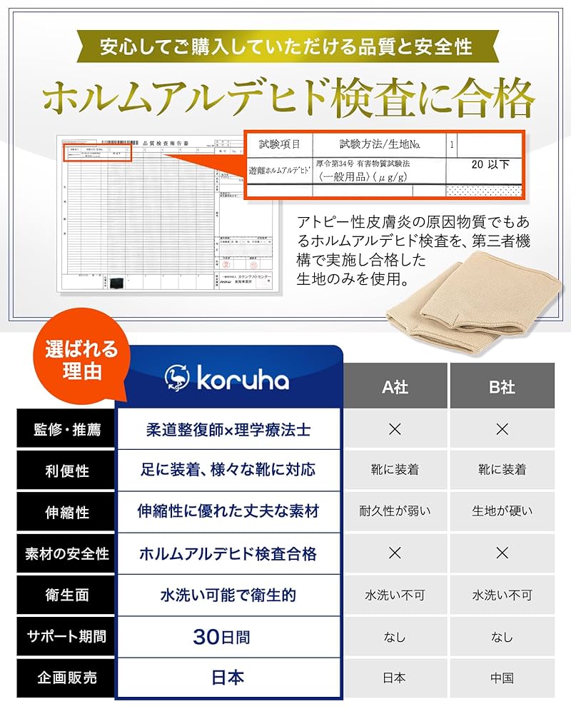 柔道整復師　教科書(バラ売可) 71kKctrXy1L._UF350,350_QL50_.jpg