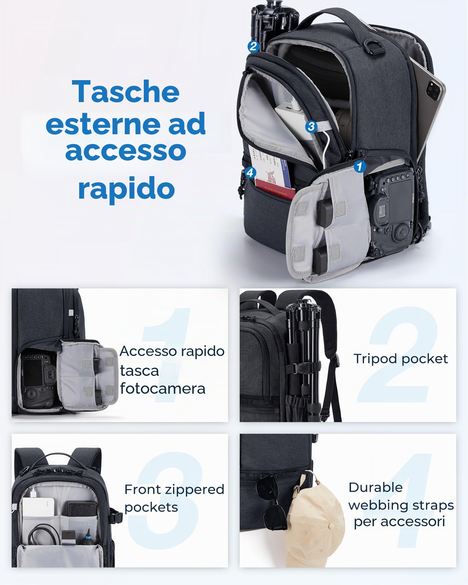 bagsmart Zaino per fotocamera, DSLR SLR piccola, compatibile con fotografi, tracolla 2 in 1, adatto per iPad da 12,9", per Sony, Canon, Nikon