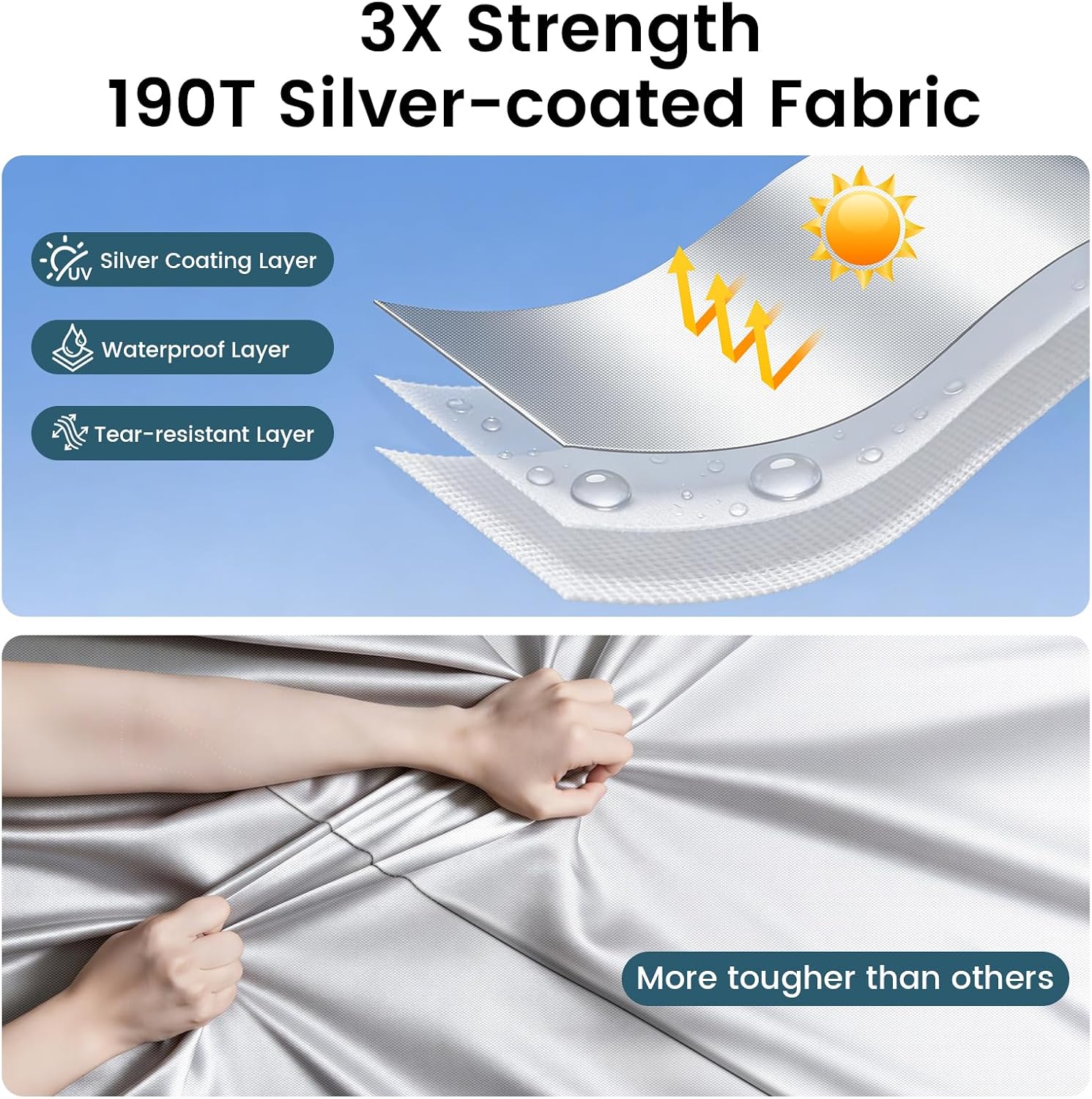 Raynesys 10x10 Canopy Replacement Top, Waterproof Silver-Coated Fabric, UPF 50+ UV Protection, Canopy Replacement Cover Roof, Air Vent and Hook-and-Loop Strap, White (Top Only)