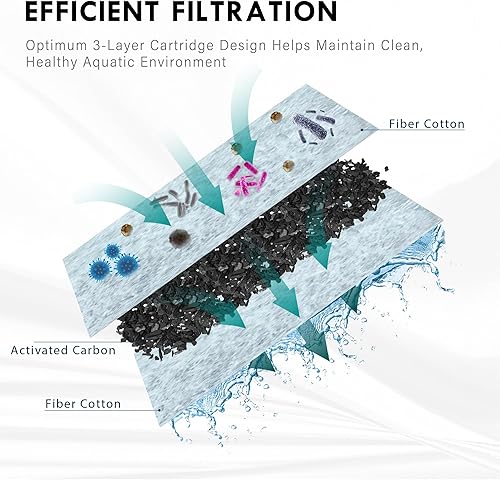 Miniatura 3 de KollerCraft juego para acuario de 65 galones con filtro interior e iluminación LED