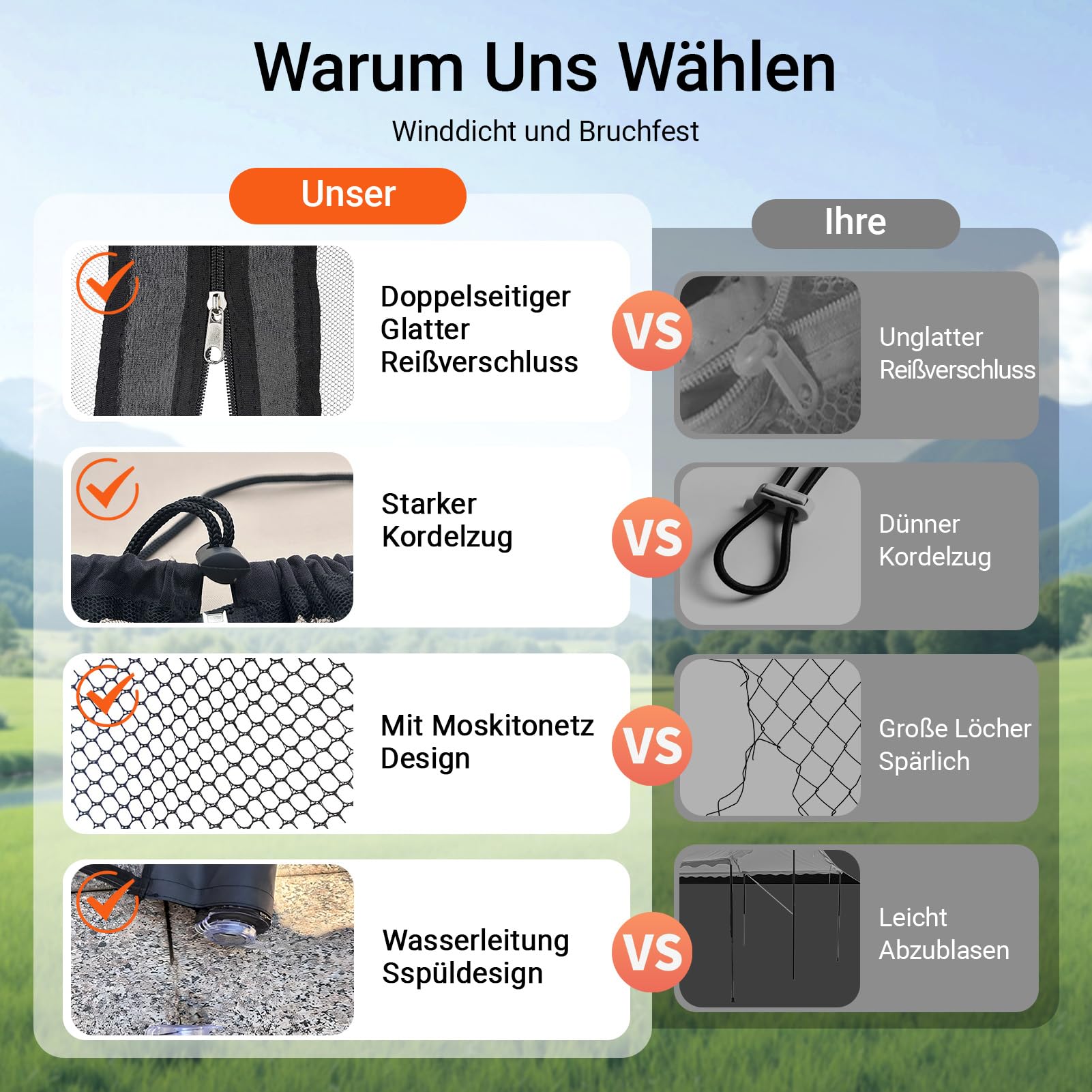 Moskitonetz Pavillon Fliegengitter 3 x 3 m: Insektenschutznetz Reißverschluss Gazebo Netting Verstellbares Pergola Mosquito Net Feinmaschig Outdoor Garten Hof Patio Camping (Schwarz, 300x300x230cm)