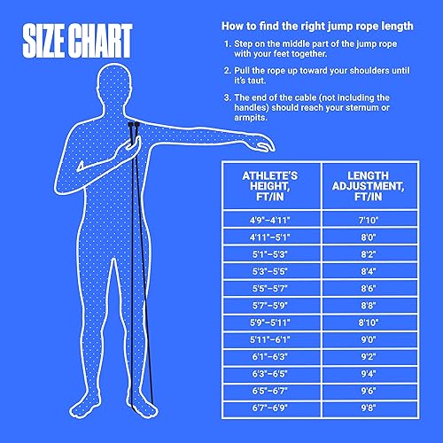 Vista 6 de Cuerda de saltar ajustable para fitness y ejercicio - Cuerda de saltar para cardio, boxeo y pérdida de peso - Cuerda de velocidad perfecta para Negro