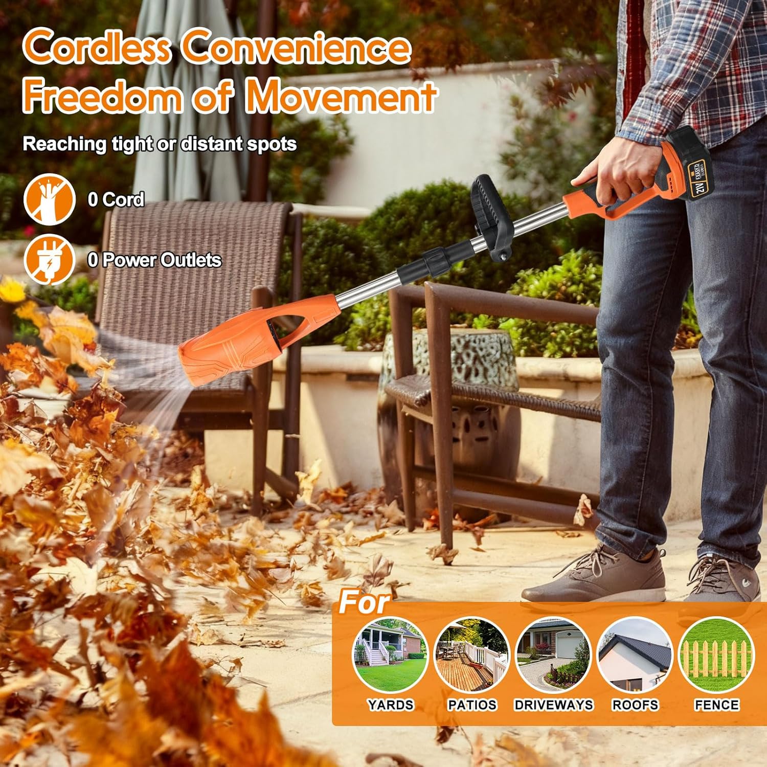 Leaf Blower, 21V Leaf Blower Cordless with 2 Batteries and Charger, Handheld Lightweight Leaf Blowers with Assistant Handle for Lawn Care, Patio, Garden, Dust