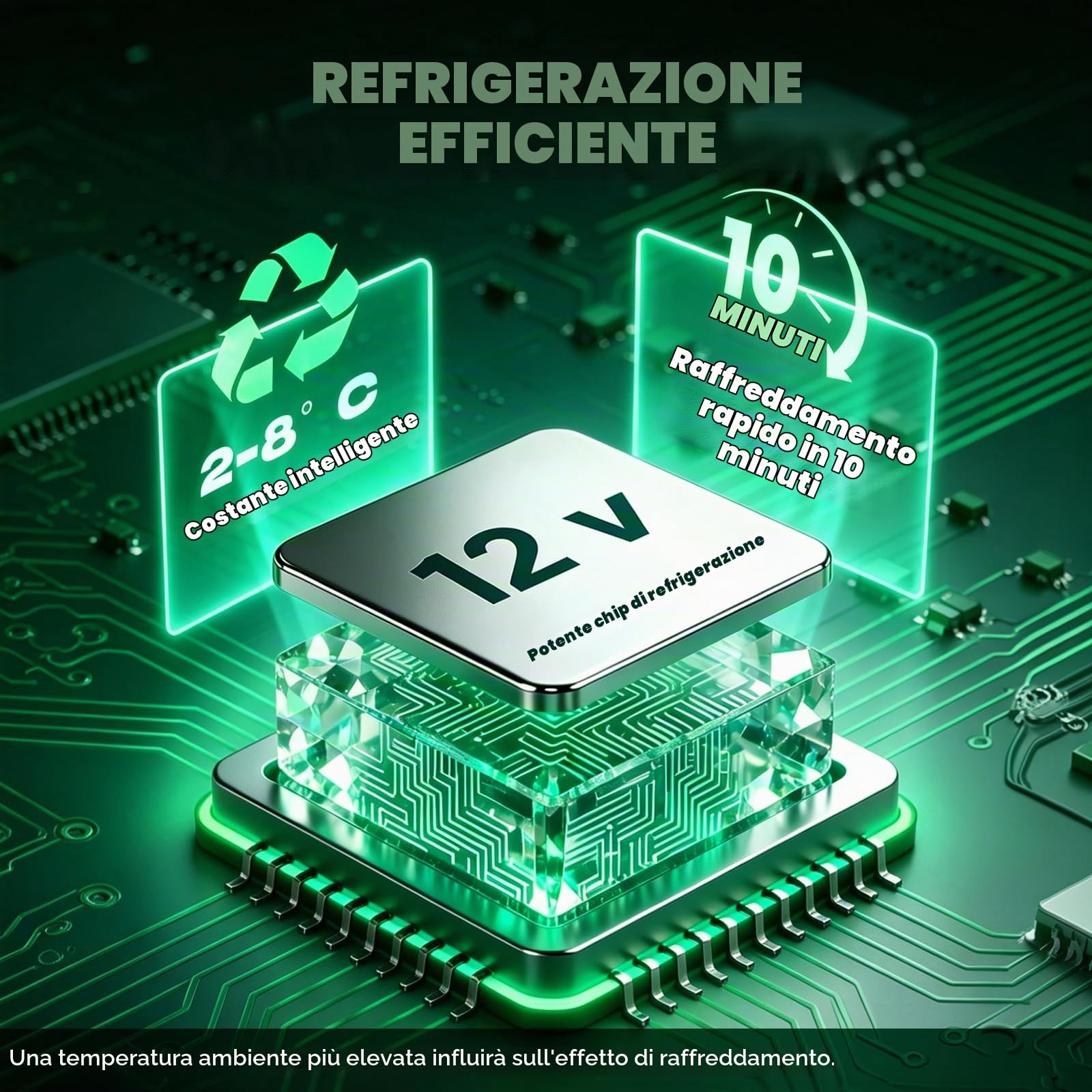 CGOLDENWALL Frigorifero Portatile per Insulina con 1 Batteria, 2‑20℃ Regolabile, Frigo per Medicinali da Viaggio per Uso Domestico, in Auto e all'aperto (Verde)