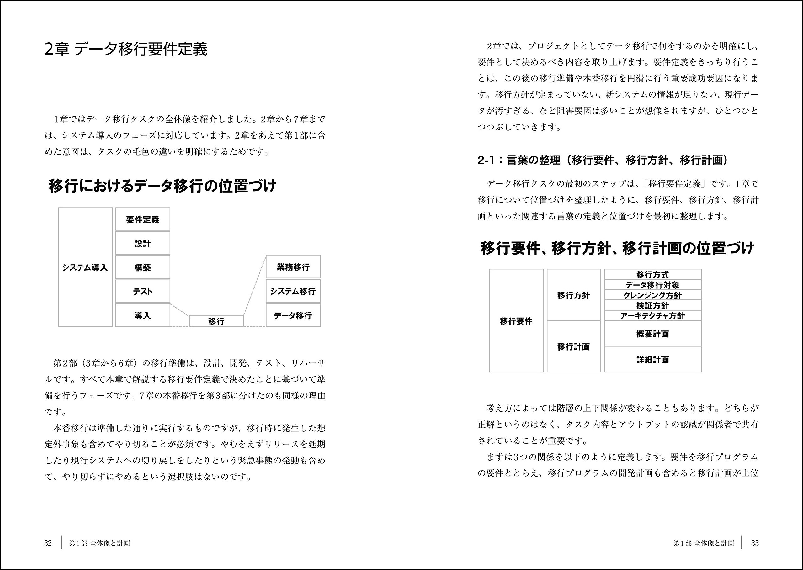 システム導入のためのデータ移行ガイドブック コンサルタントが現場で体得したデータ移行のコツ 久枝 穣 配送料無料