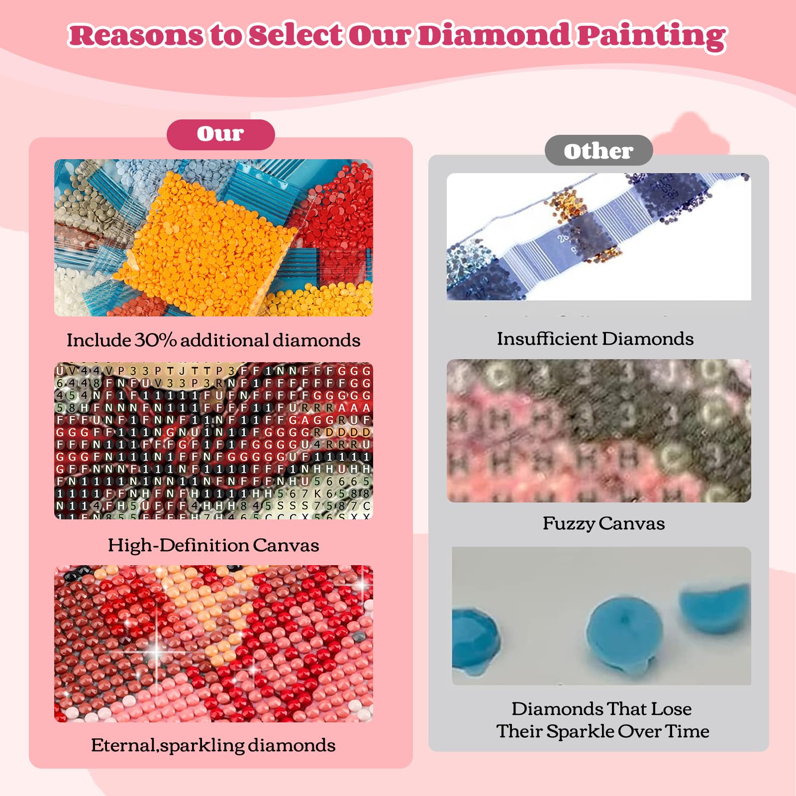 NEWENMO Cute Princess Diamond Painting Kits for Adults,5D Snow Scene Diamond Art Kit Complete,Landscape Diamant Painting,DIY Full Drill Gem Art Kits for Adults Beginners,for Home Decoration-30x40cm - Image 4