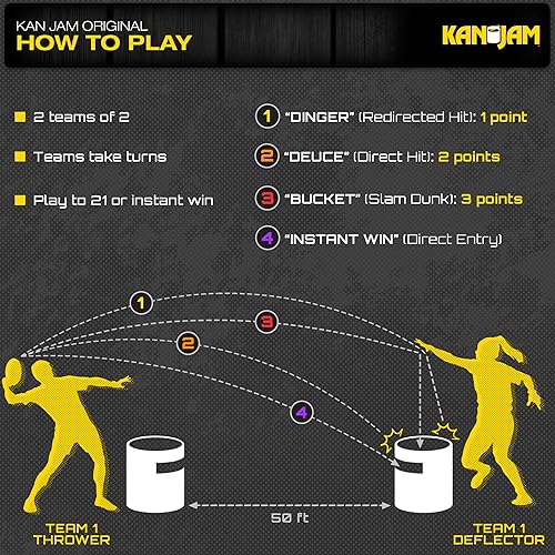 Miniatura 15 de Kan Jam Juego de lanzamiento de discos – Juego al aire libre hecho en Estados Unidos para el patio trasero, playa, parque, portones traseros